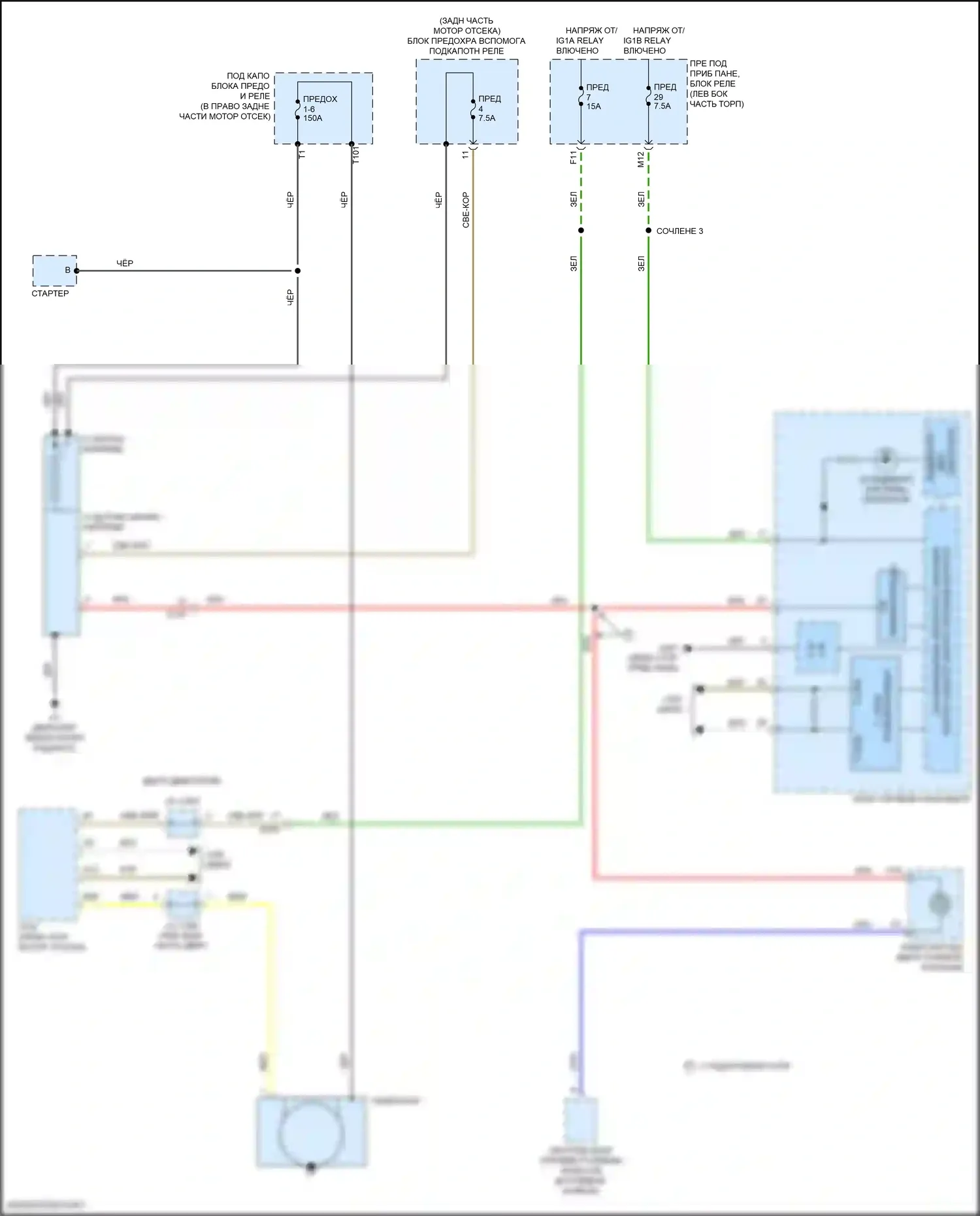 Ridgeline Honda II (2016-2021): Электросхема генератора 