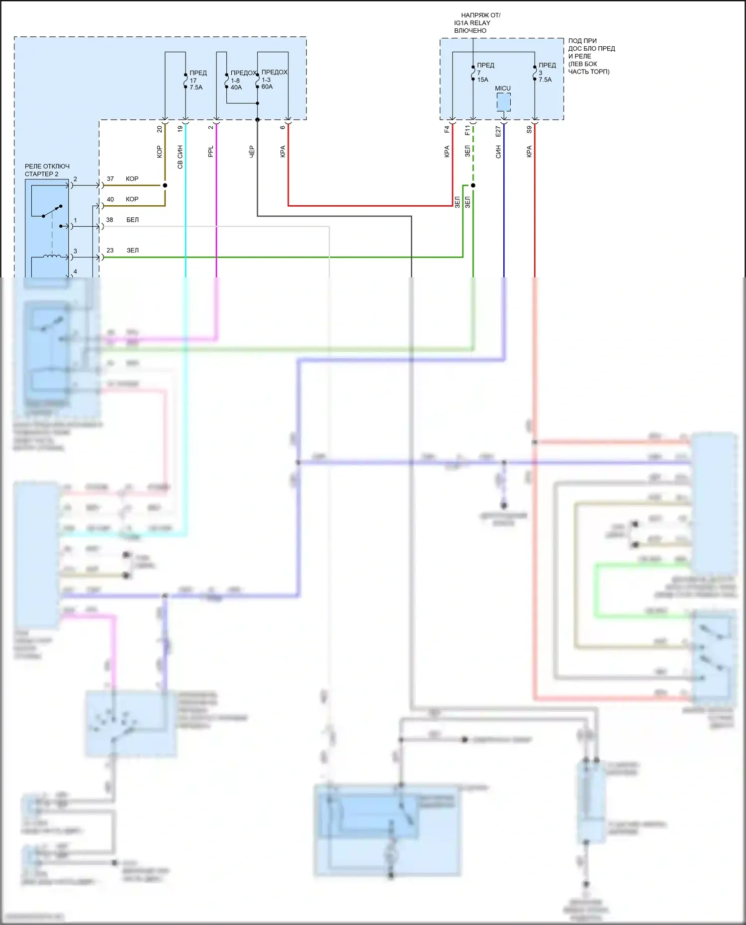 Ridgeline Honda II (2016-2021): Электросхема стартера 