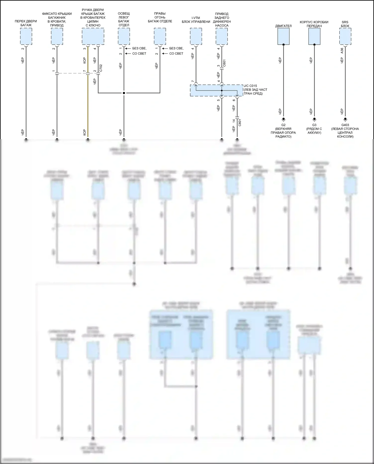 Ridgeline Honda II (2016-2021): Электросхема распределения массы (7 из 7) 