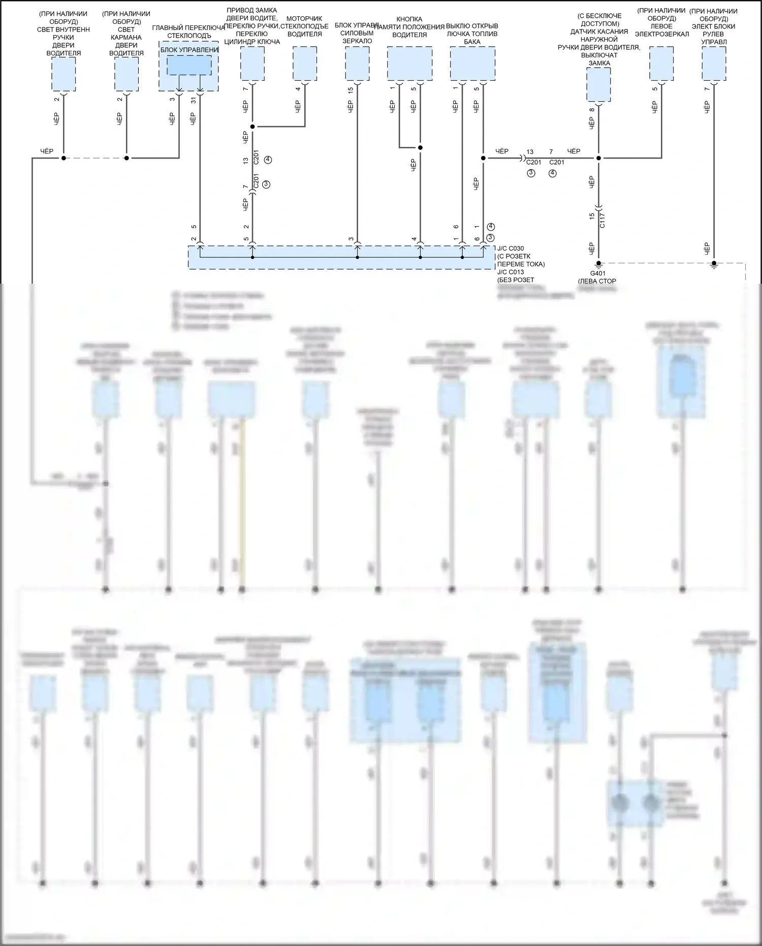 Ridgeline Honda II (2016-2021): Электросхема разводки массы (2 из 7) 
