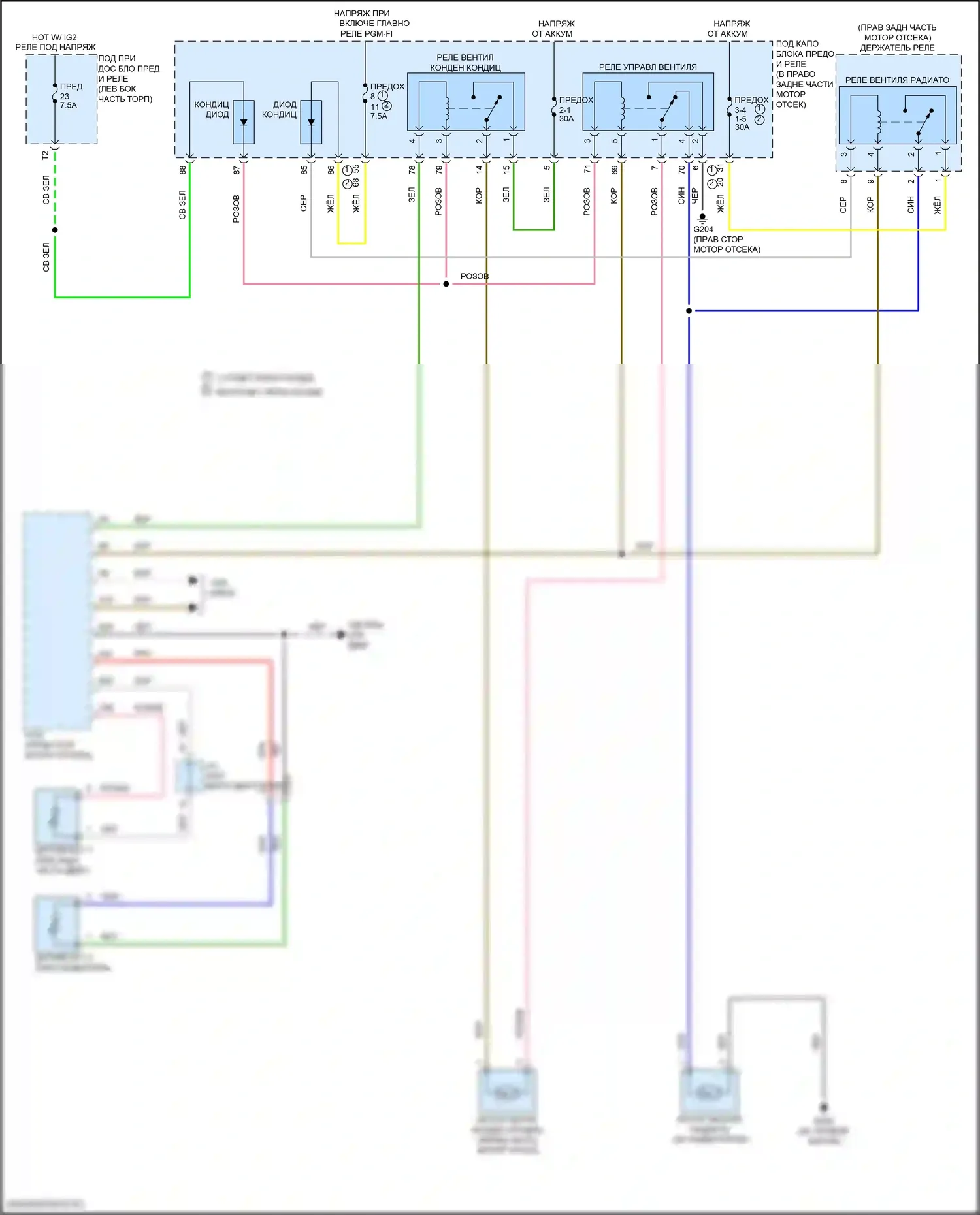 Ridgeline Honda II (2016-2021): Электросхема вентилятора охлаждения 