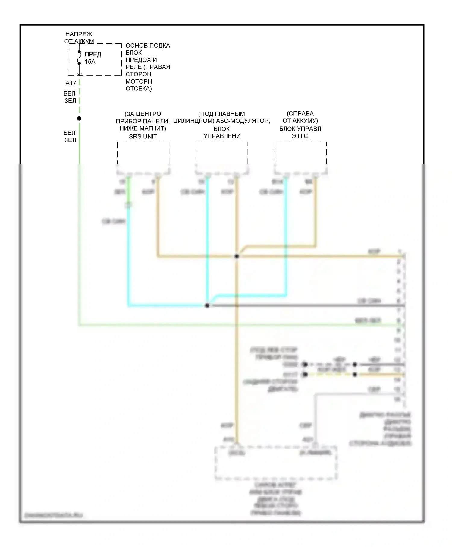 S2000 Honda AP1 (1999-2003): Can шина 