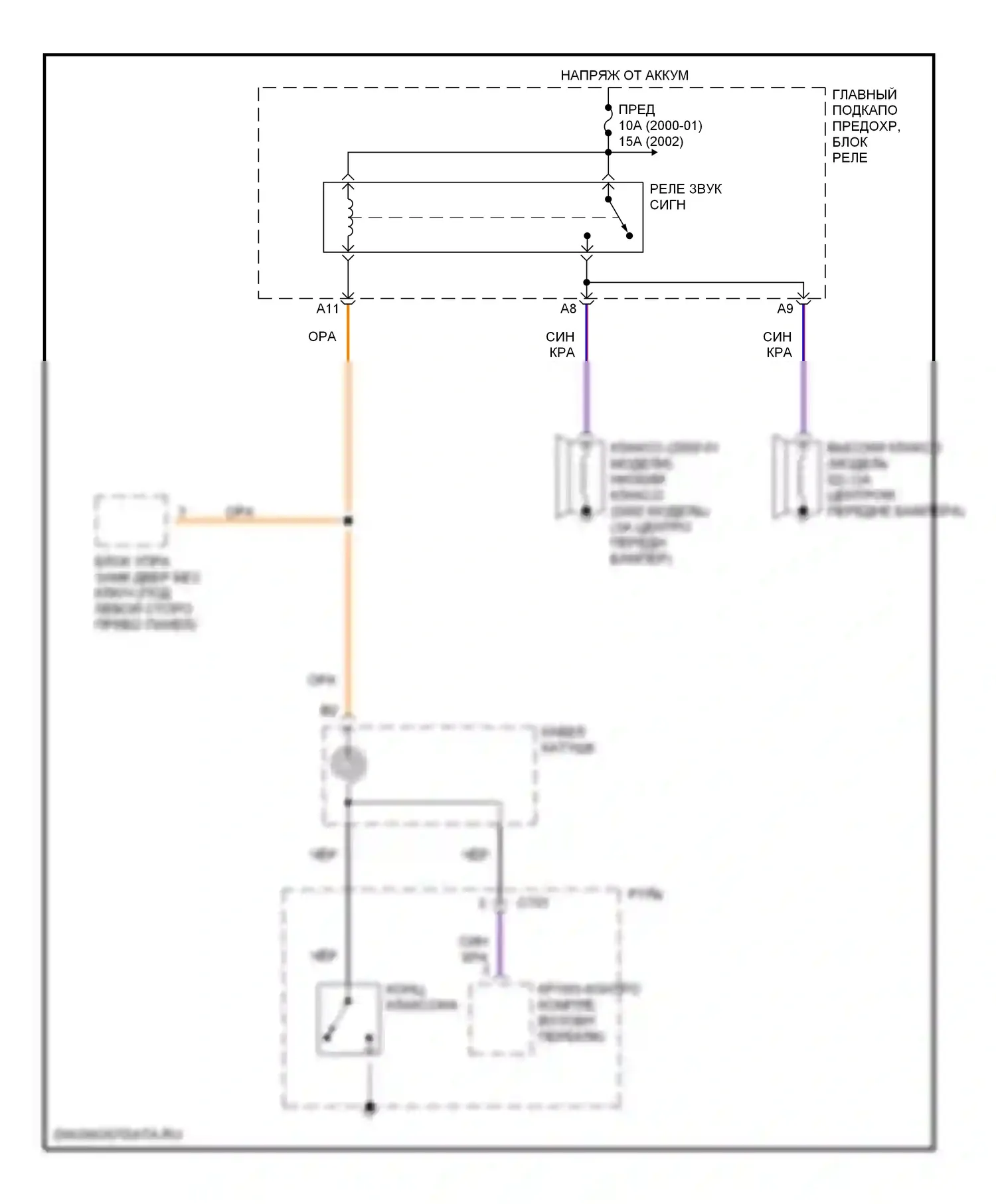 S2000 Honda AP1 (1999-2003): Электросхема клаксона 