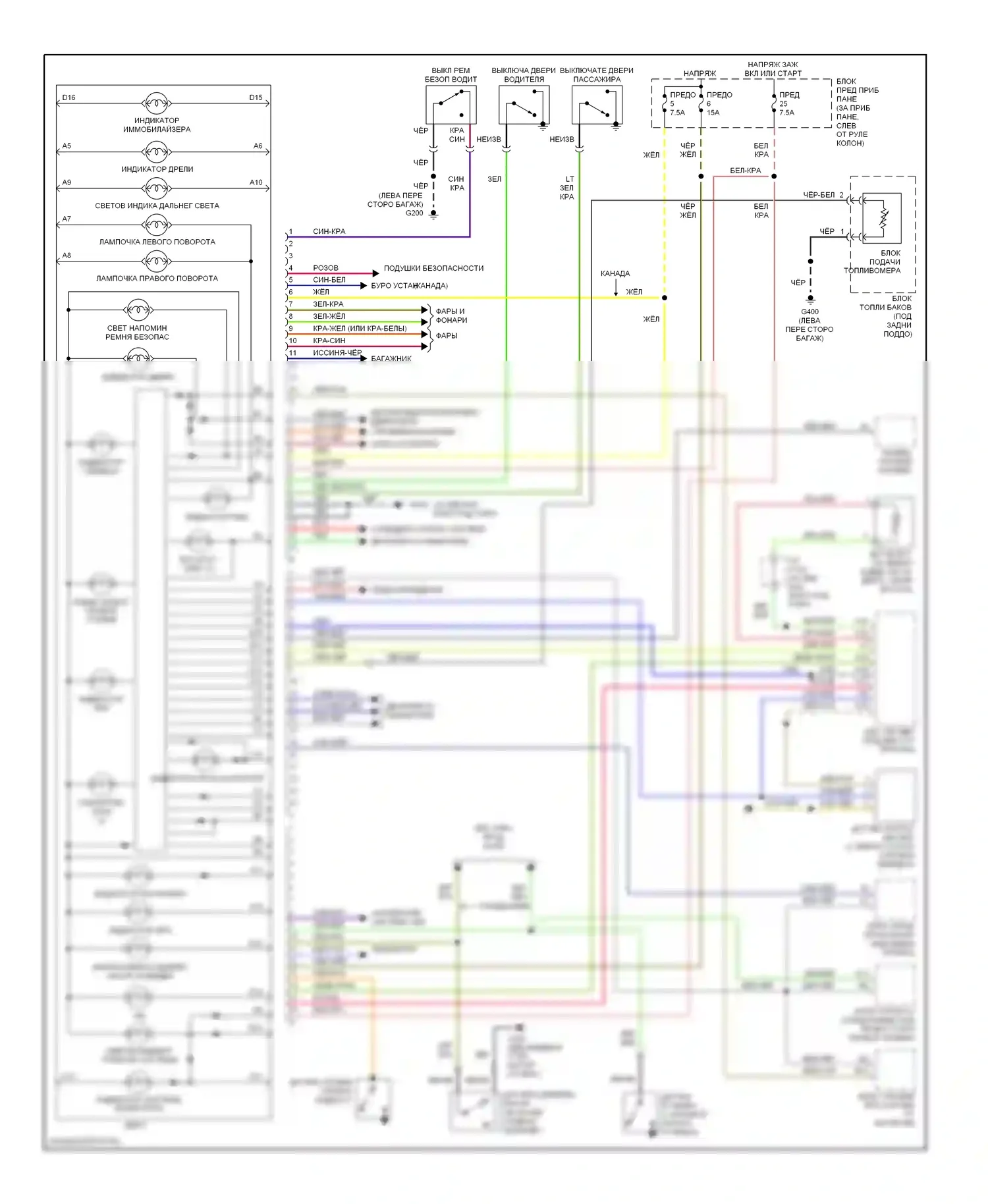 S2000 Honda AP1 (1999-2003): Электросхема приборной панели 