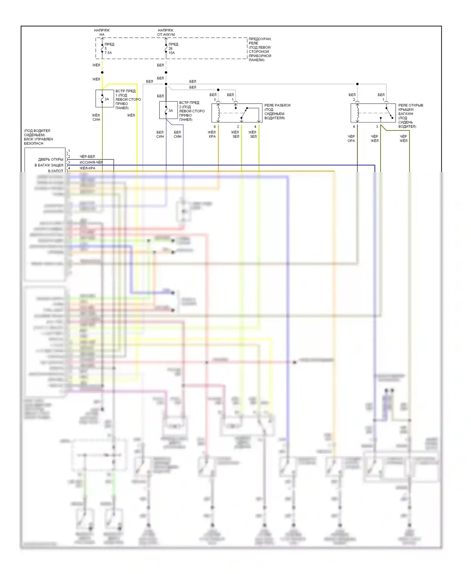 S2000 Honda AP1 (1999-2003): Сигнализации электросхема 