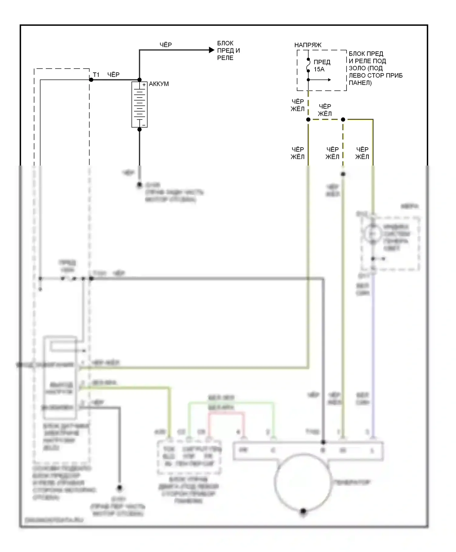 S2000 Honda AP1 (1999-2003): Электросхема генератора 