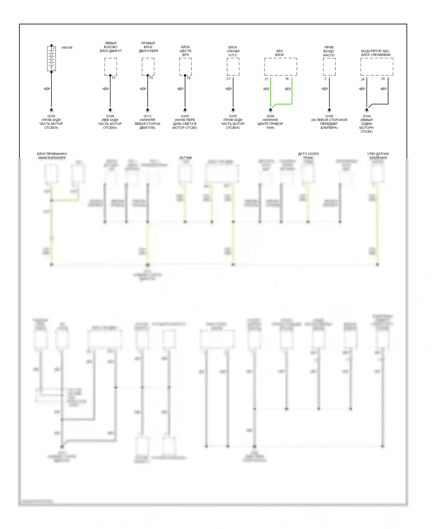 S2000 Honda AP1 (1999-2003): Электросхема точек подключения масс (1 из 3) 