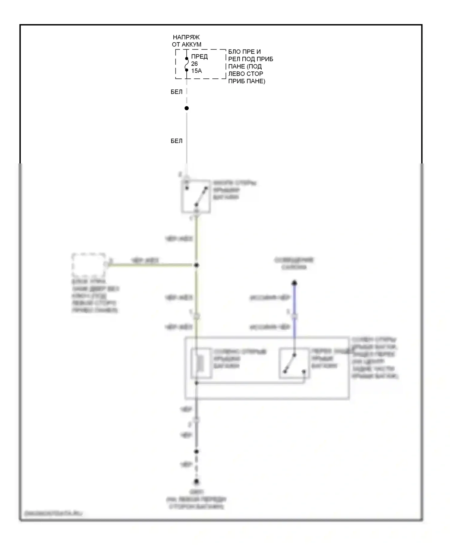 S2000 Honda AP2 рестайлинг (2003-2009): Электросхема багажника, двери багажника, лючка топливного бака 