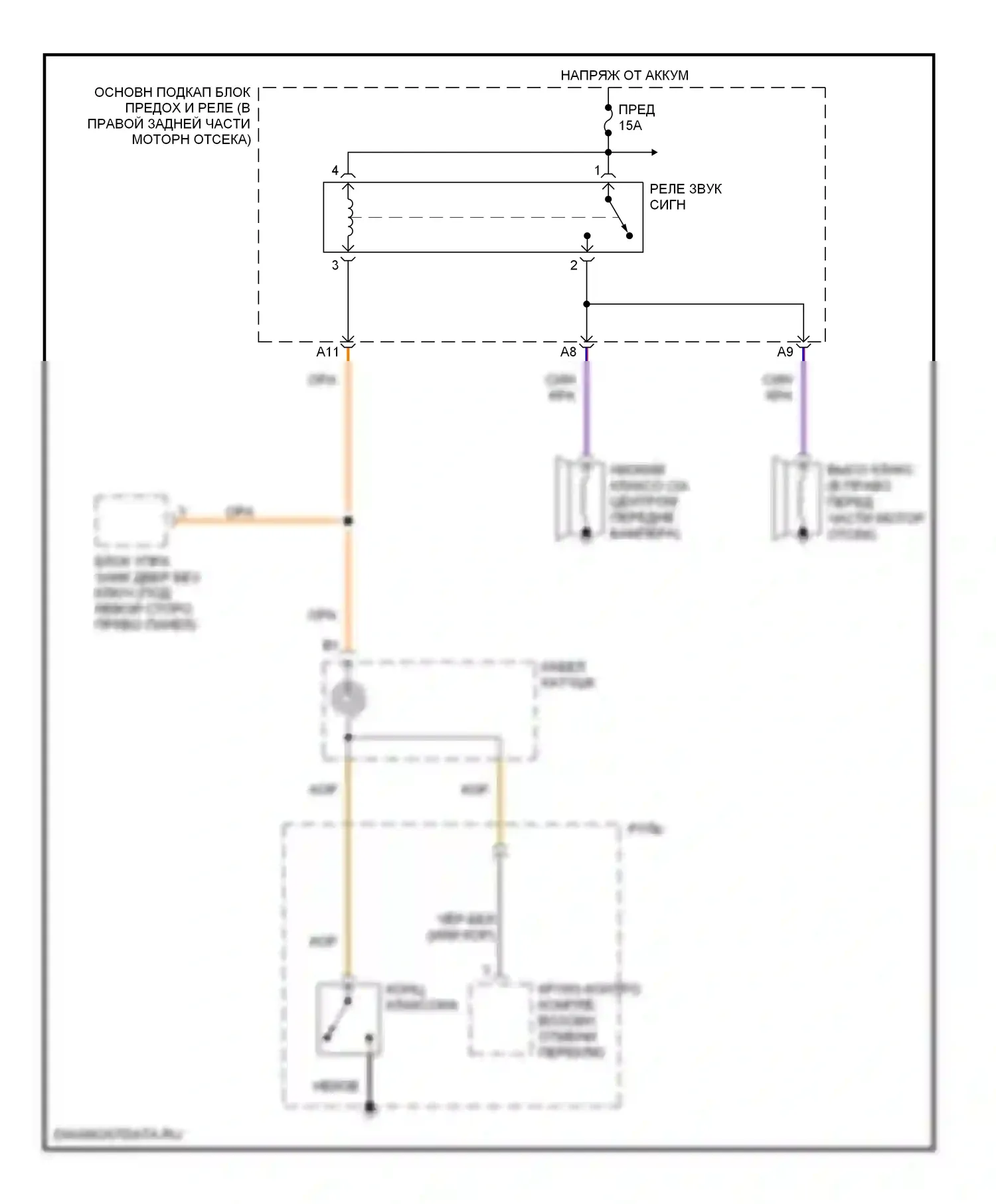 S2000 Honda AP2 рестайлинг (2003-2009): Электросхема клаксона 