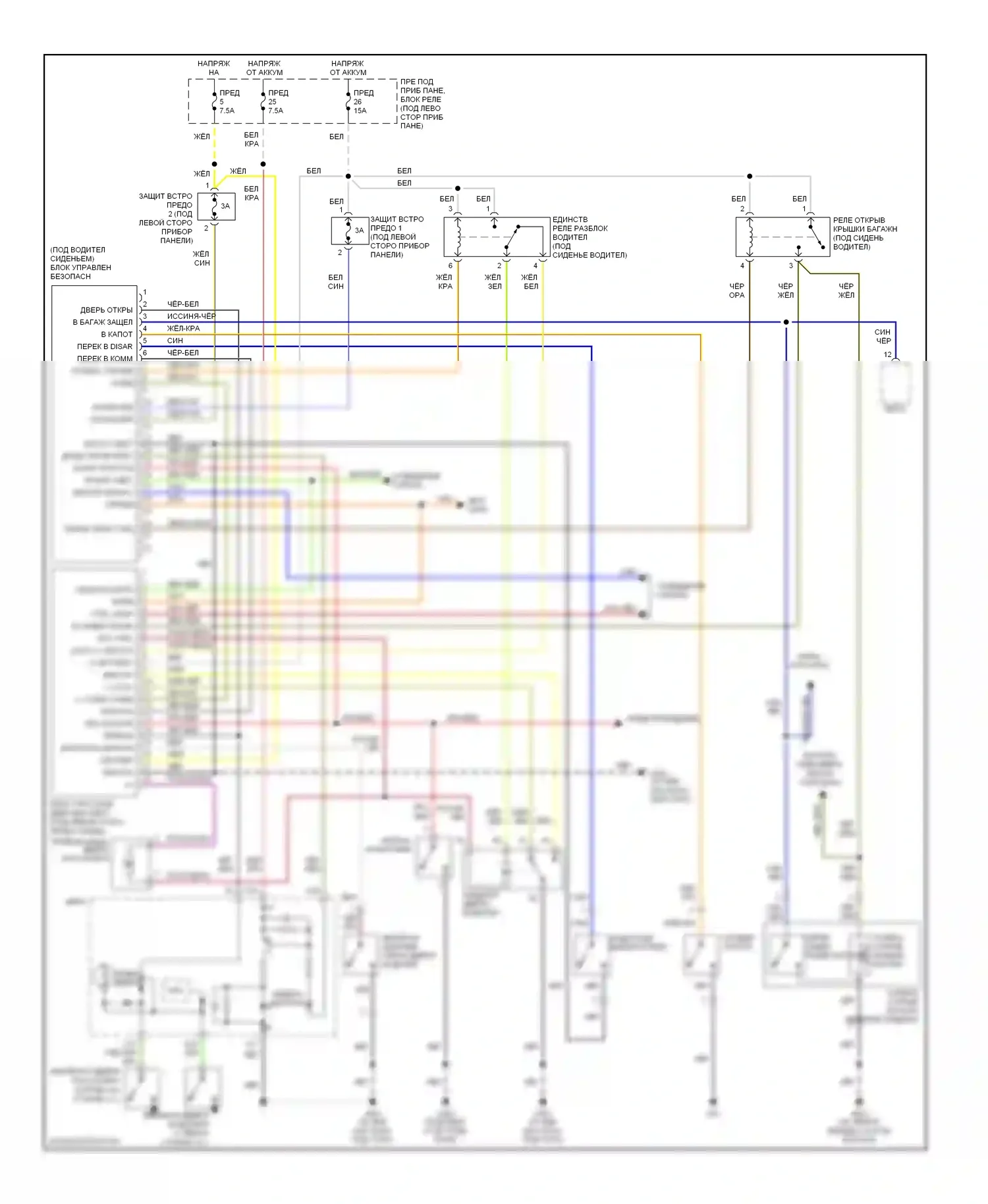 S2000 Honda AP2 рестайлинг (2003-2009): Электросхема центрального замка 