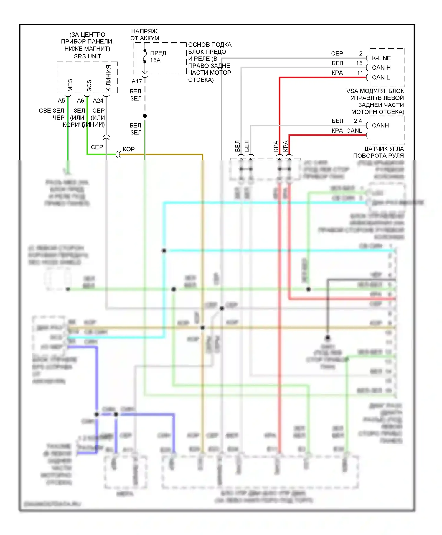 S2000 Honda I (2004-2009): Can шина электросхема 