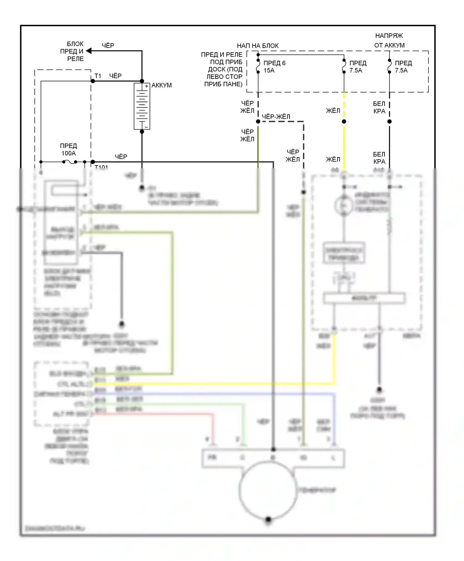 S2000 Honda I (2004-2009): Электросхема генератора 