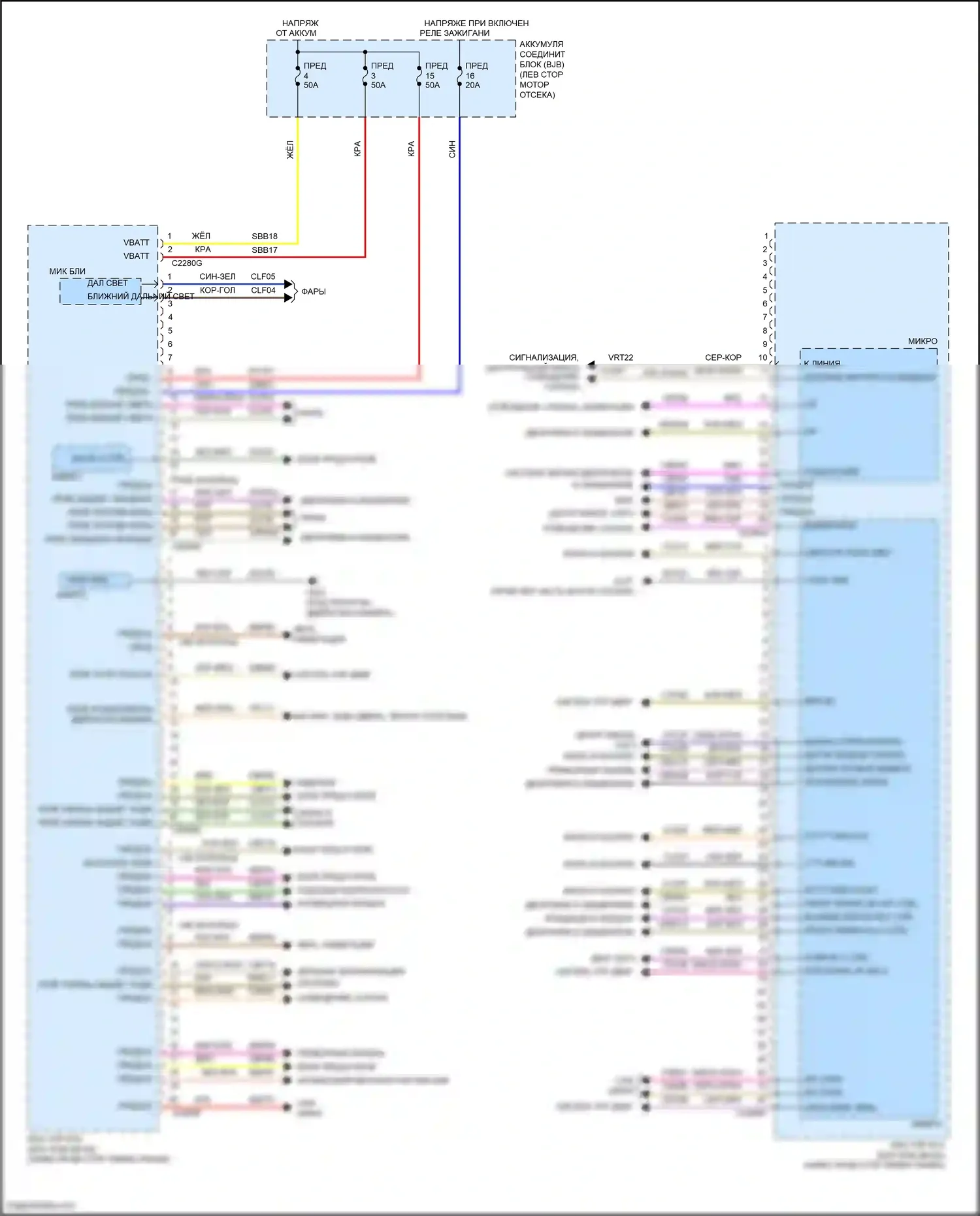 XR-V Honda II (2022-2024): Электросхема блоков управления кузовом (1 из 2) 