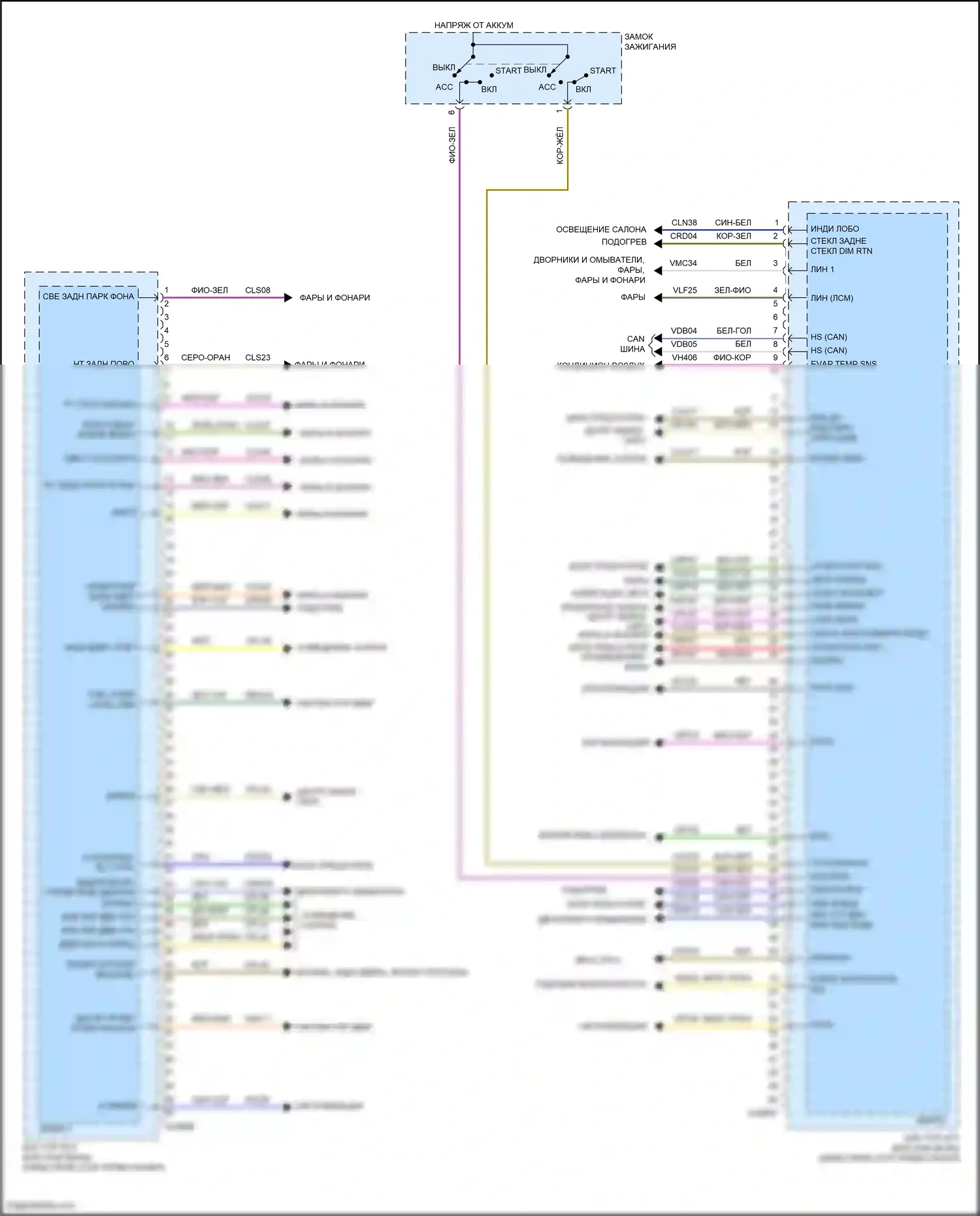 XR-V Honda II (2022-2024): Электросхема блоков управления кузовом (2 из 2) 