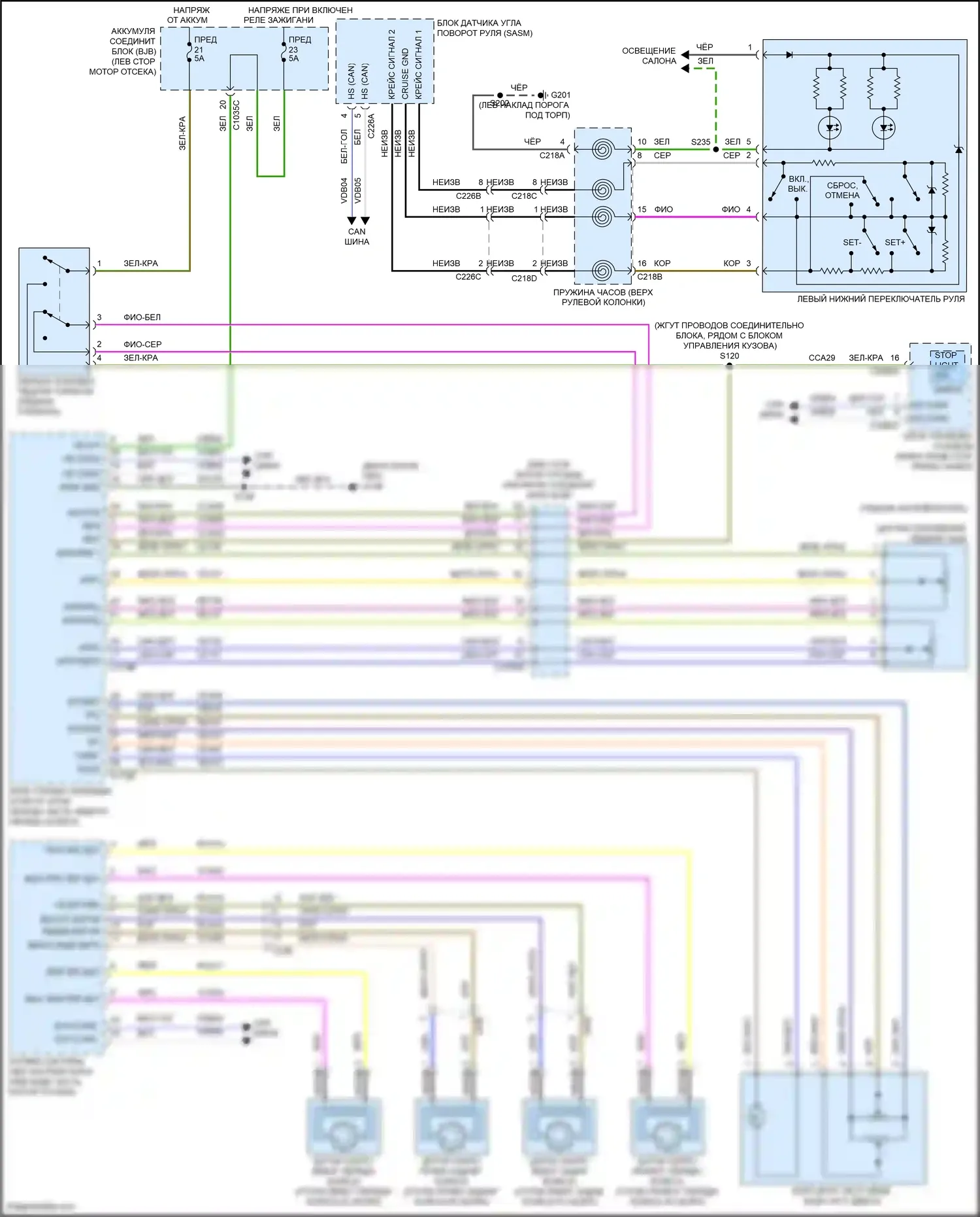 XR-V Honda II (2022-2024): Электросхема круиз-контроля 