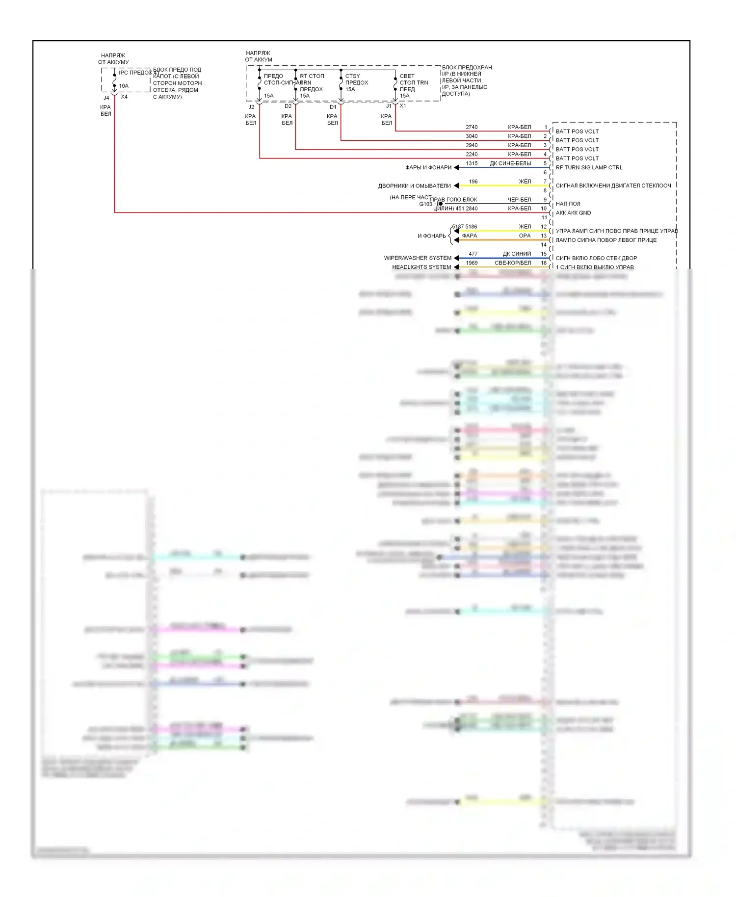 H2 Hummer I рестайлинг (2007-2009): Электросхема блоков управления кузовом (2 из 2) 