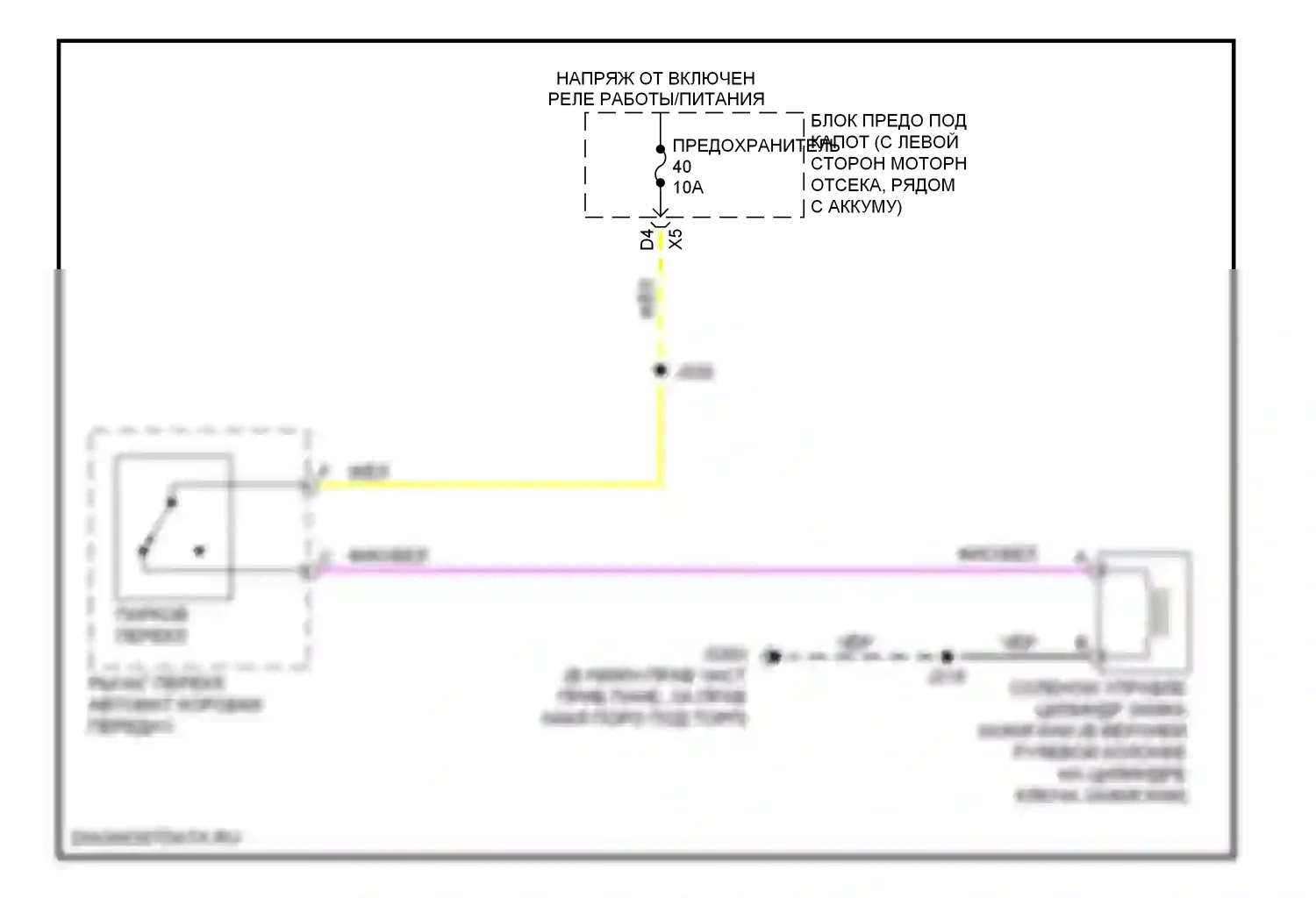H2 Hummer I рестайлинг (2007-2009): Электросхема электромагнита замка зажигания 