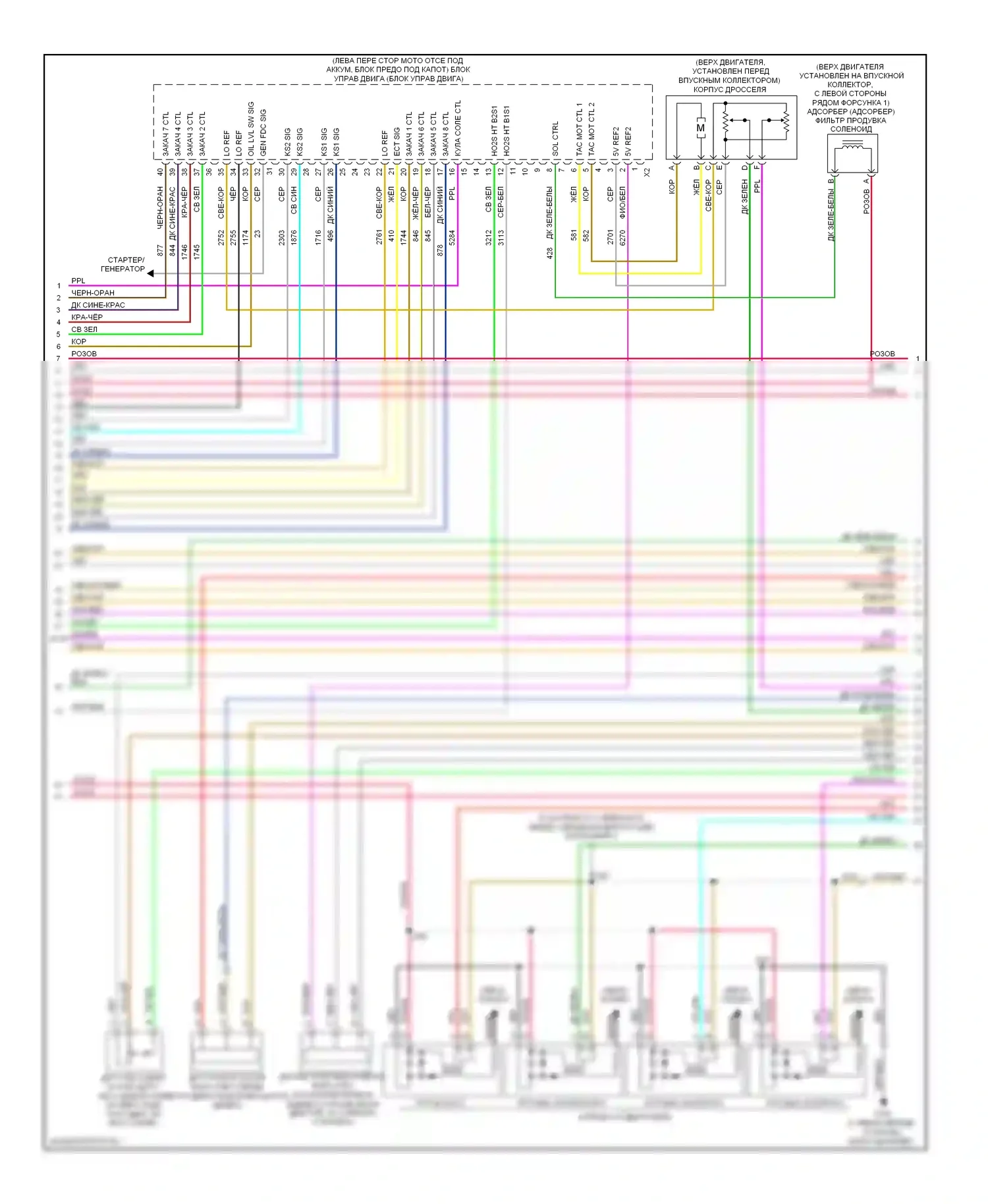H2 Hummer I рестайлинг (2007-2009): Электросхема двигателя 6.2l vin 8 (4 из 5) 