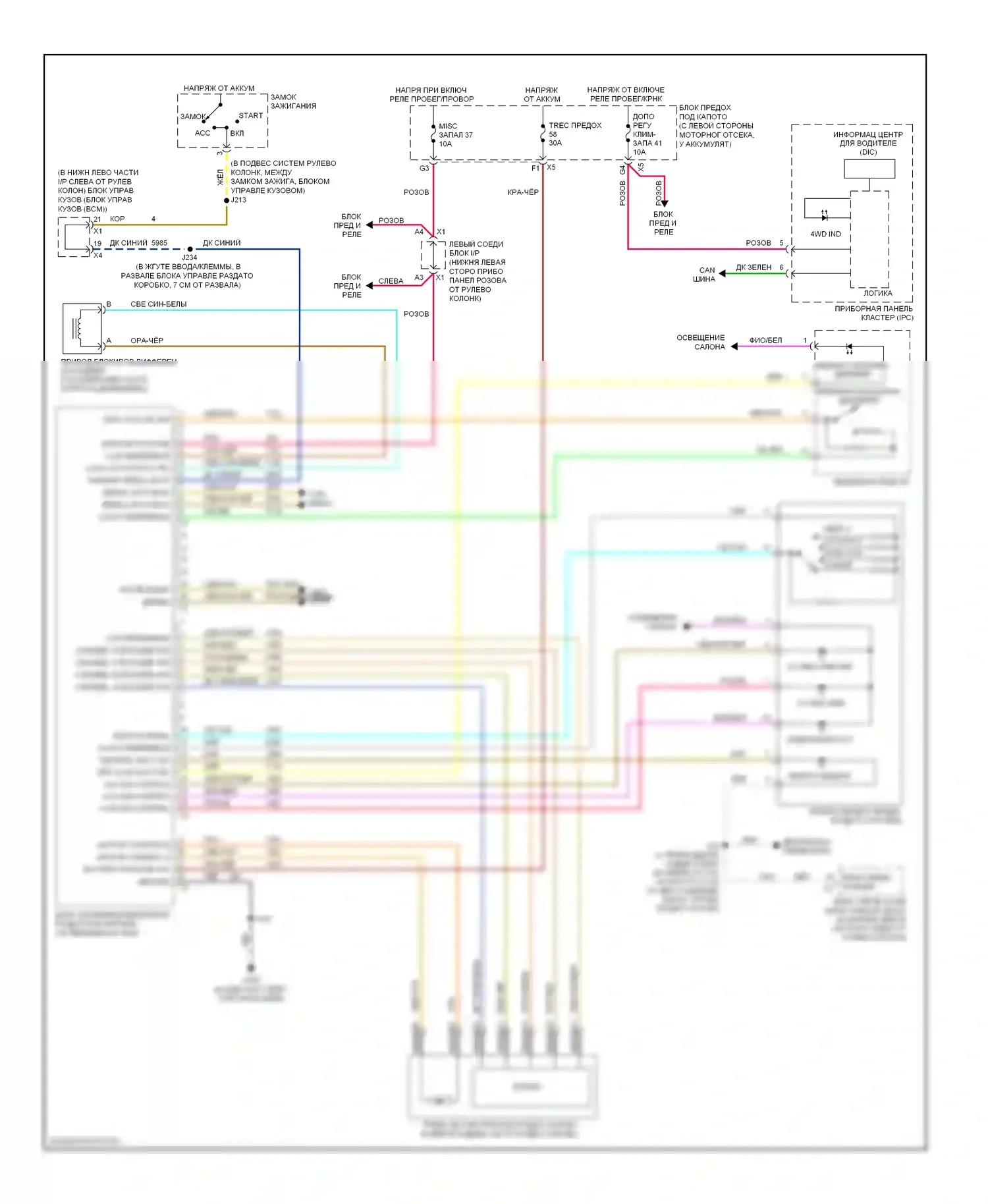 H2 Hummer I рестайлинг (2007-2009): Электросхема раздаточной коробки 