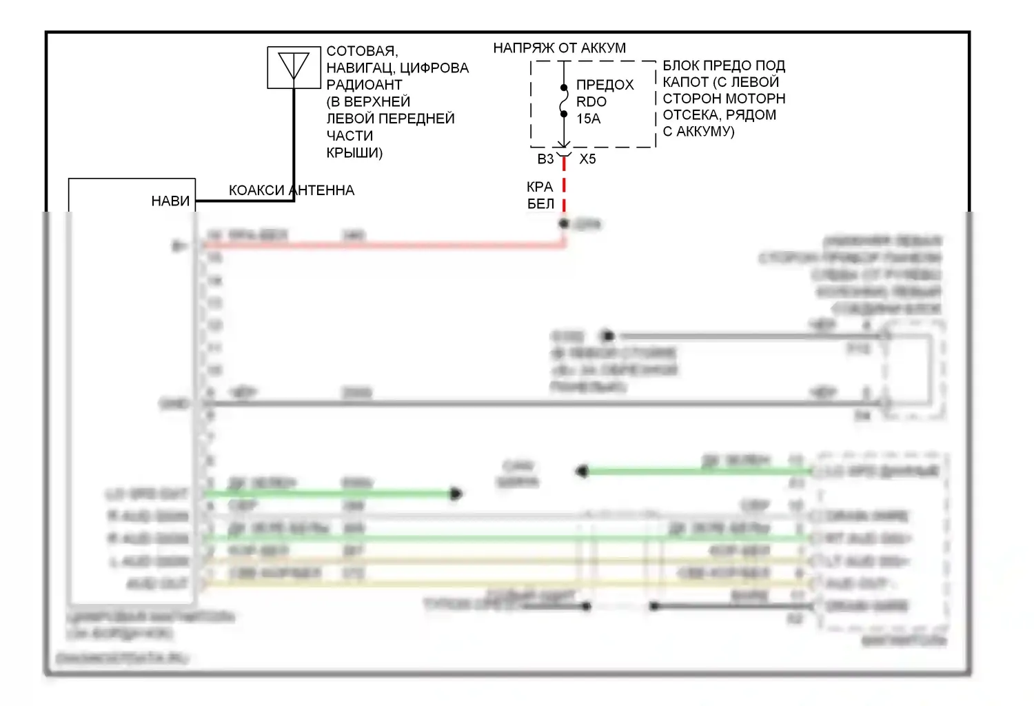 H2 Hummer I рестайлинг (2007-2009): Электросхема спутниковой магнитолы 