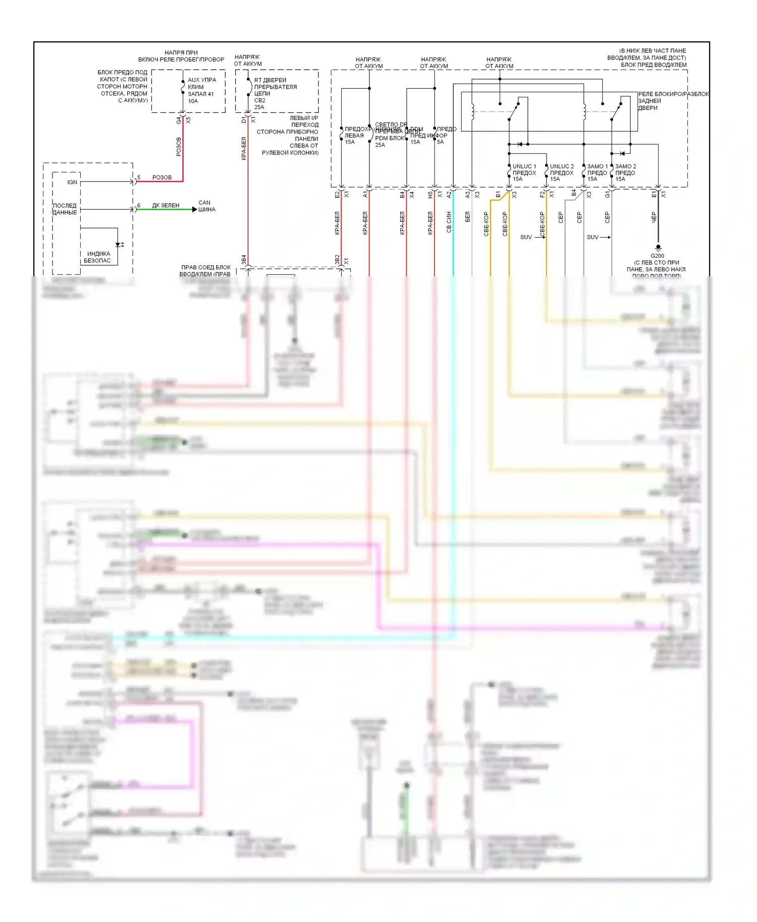 H2 Hummer I рестайлинг (2007-2009): Электросхема защиты от взлома 