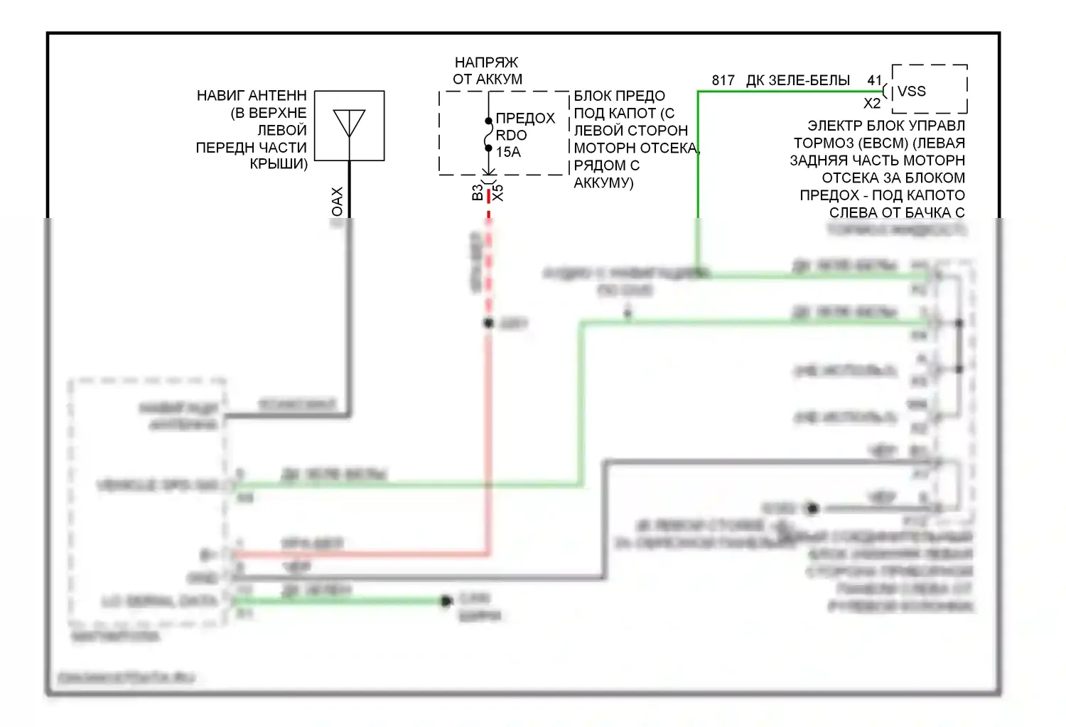 H2 Hummer I рестайлинг (2007-2009): Электросхема навигации 