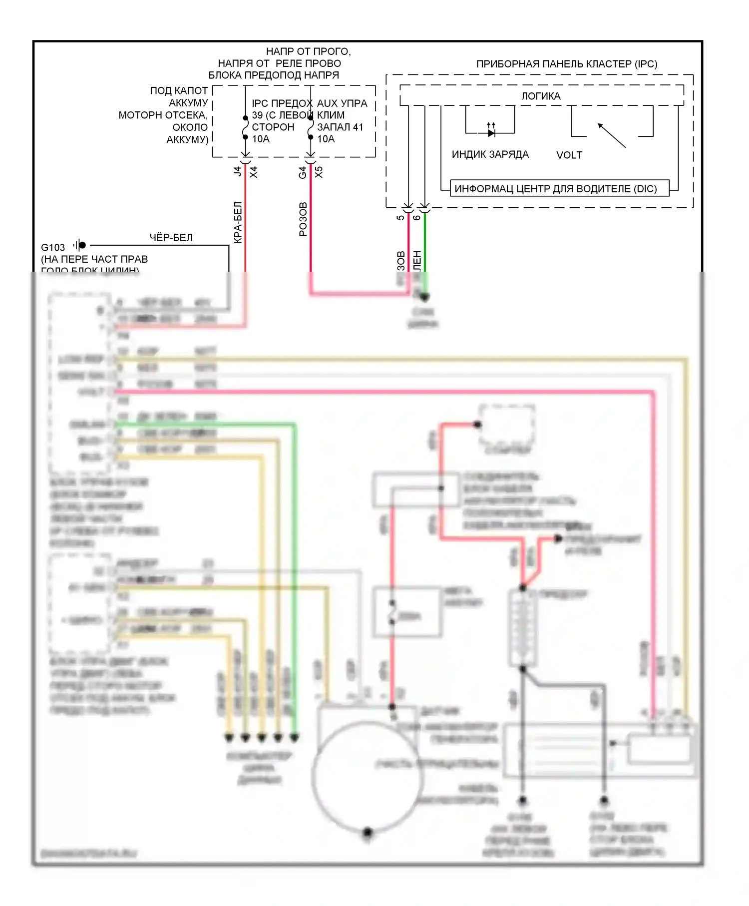 H2 Hummer I рестайлинг (2007-2009): Электросхема генератора 