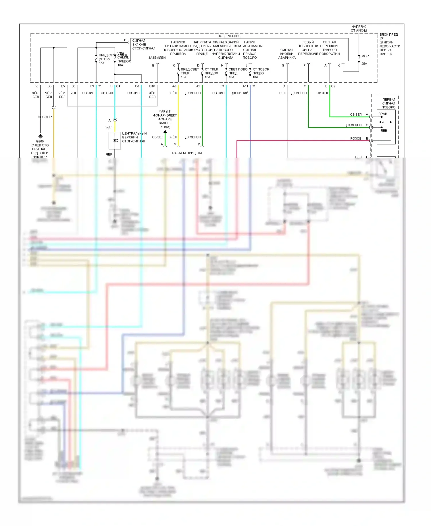 H2 Hummer I (2002-2007): Электросхема фар и фонарей (2 из 2) 