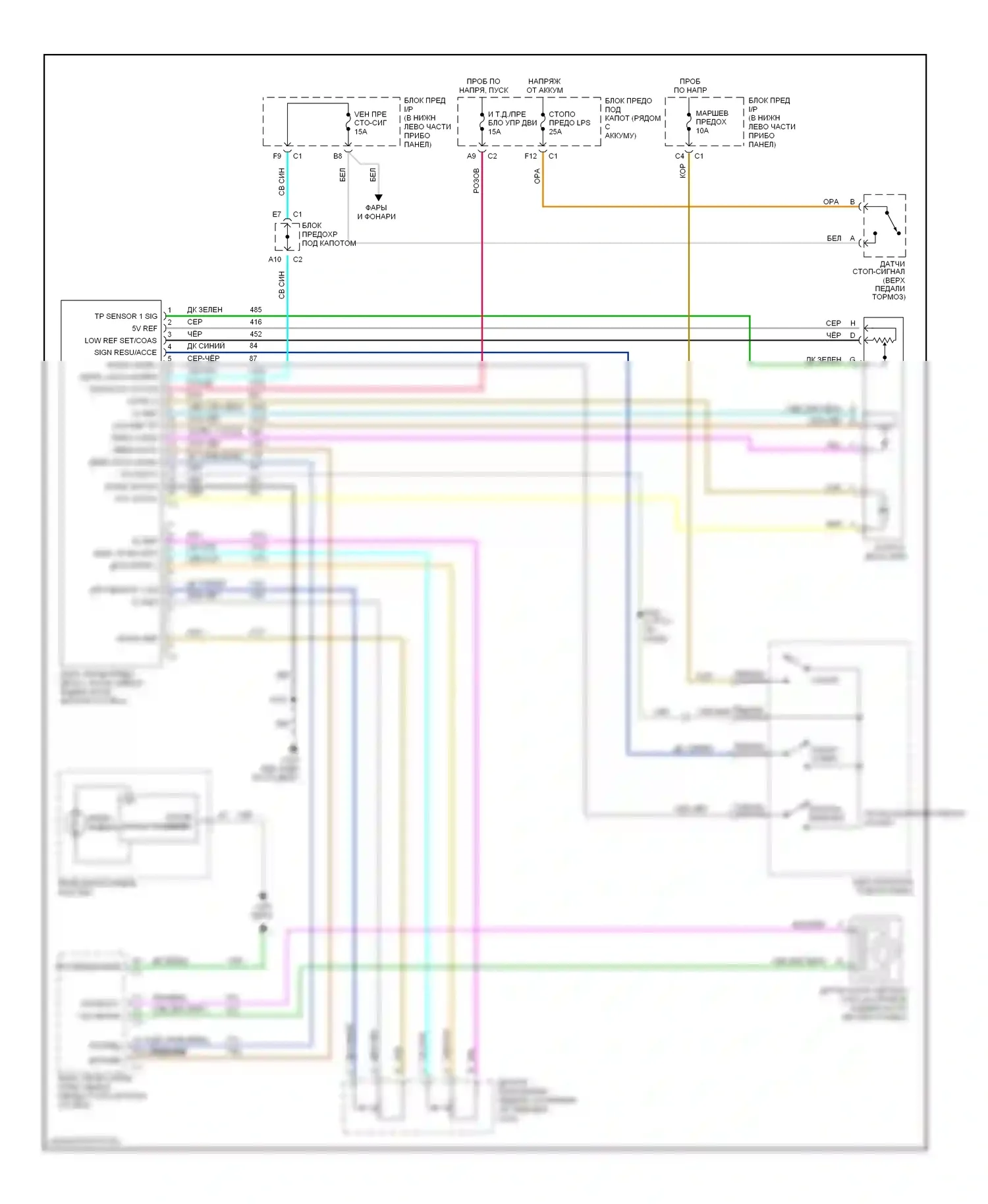 H2 Hummer I (2002-2007): Электросхема круиз-контроля 