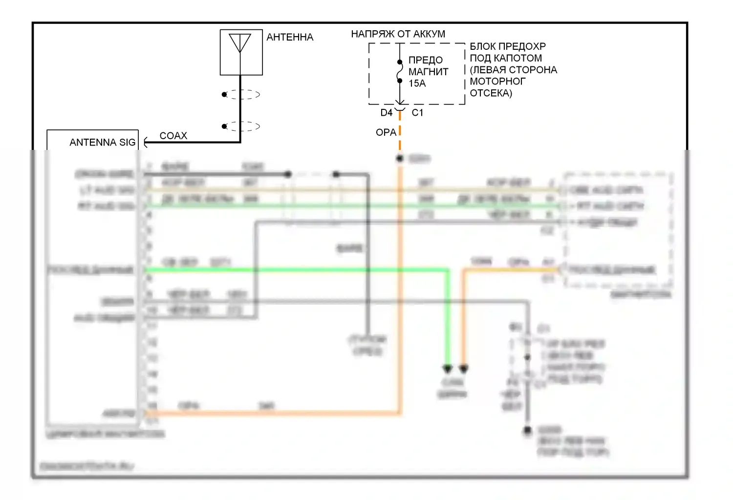 H2 Hummer I (2002-2007): Электросхема спутниковой магнитолы 