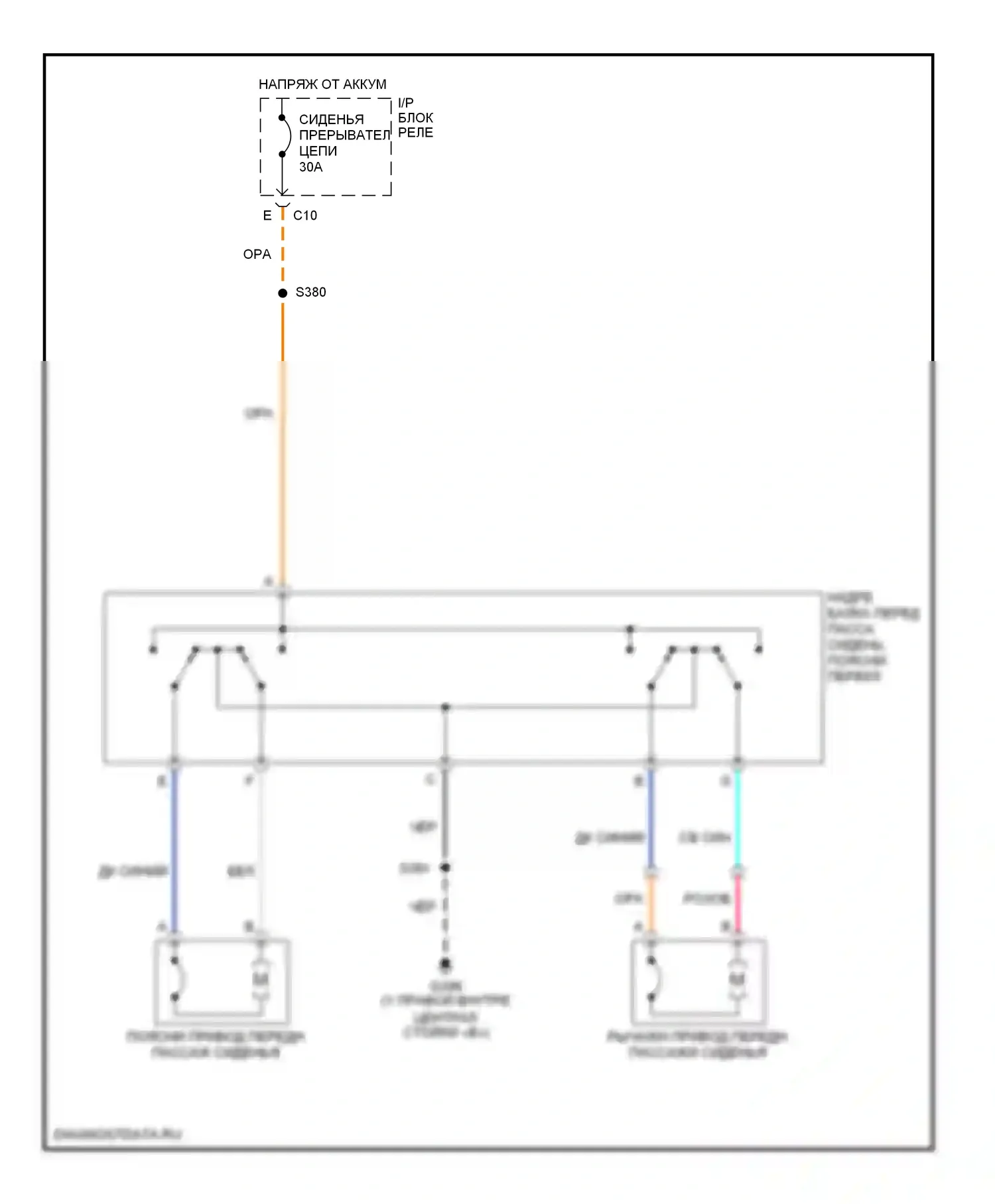 H2 Hummer I (2002-2007): Поясничная электросхема 