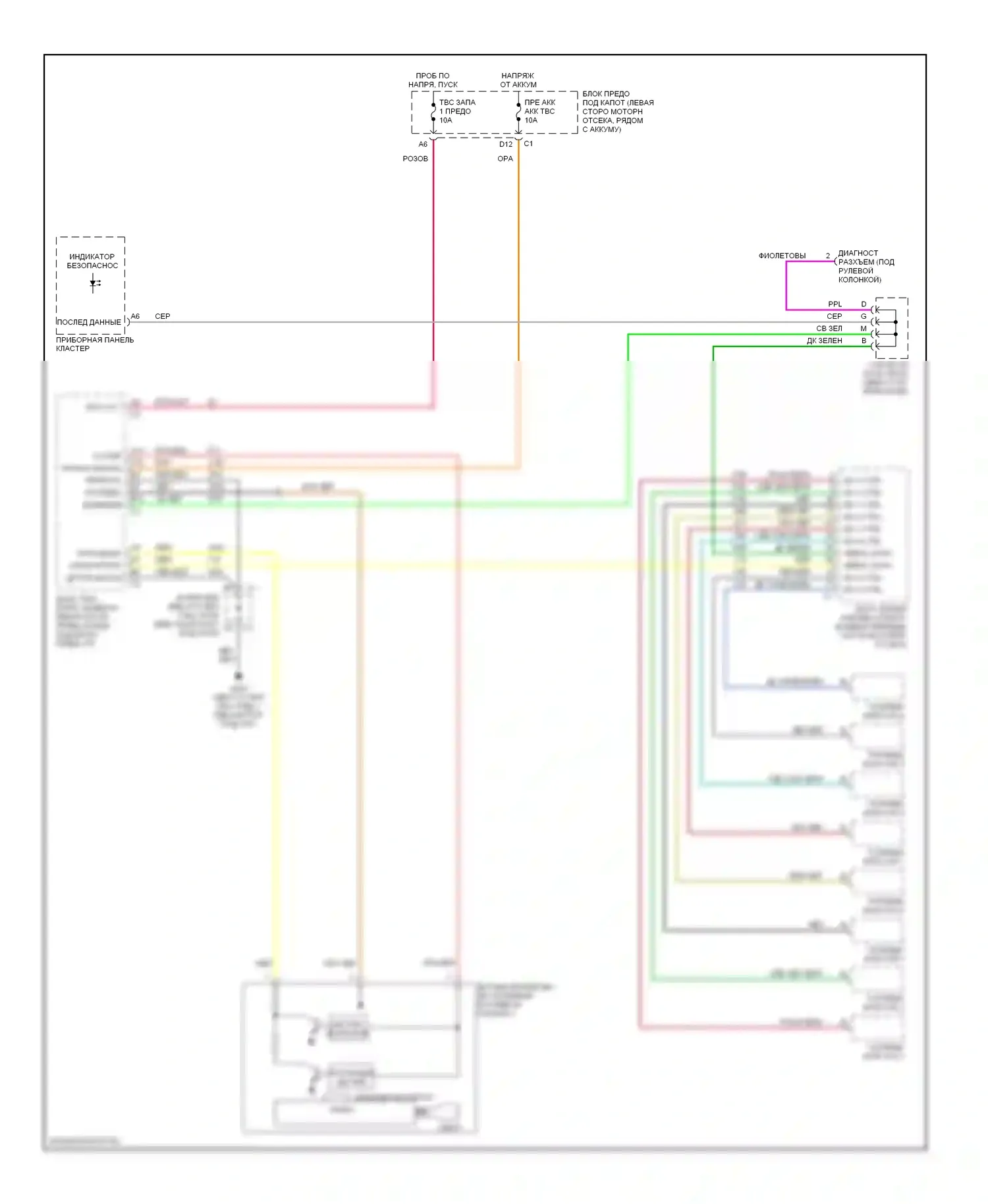 H2 Hummer I (2002-2007): Электросхема шлюза 