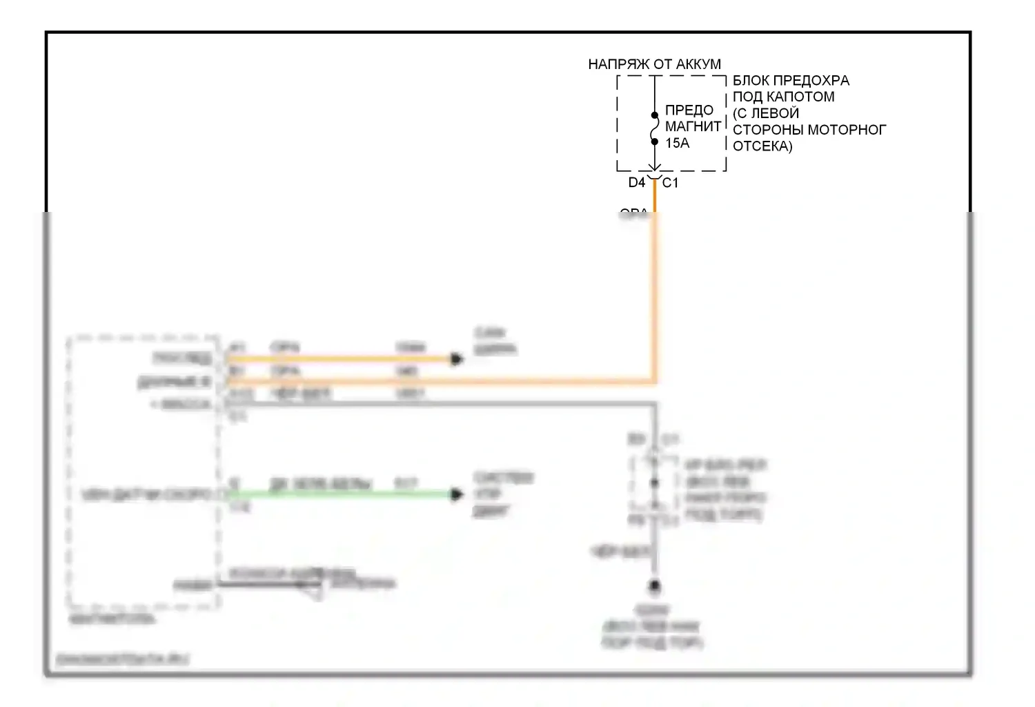 H2 Hummer I (2002-2007): Электросхема навигации 