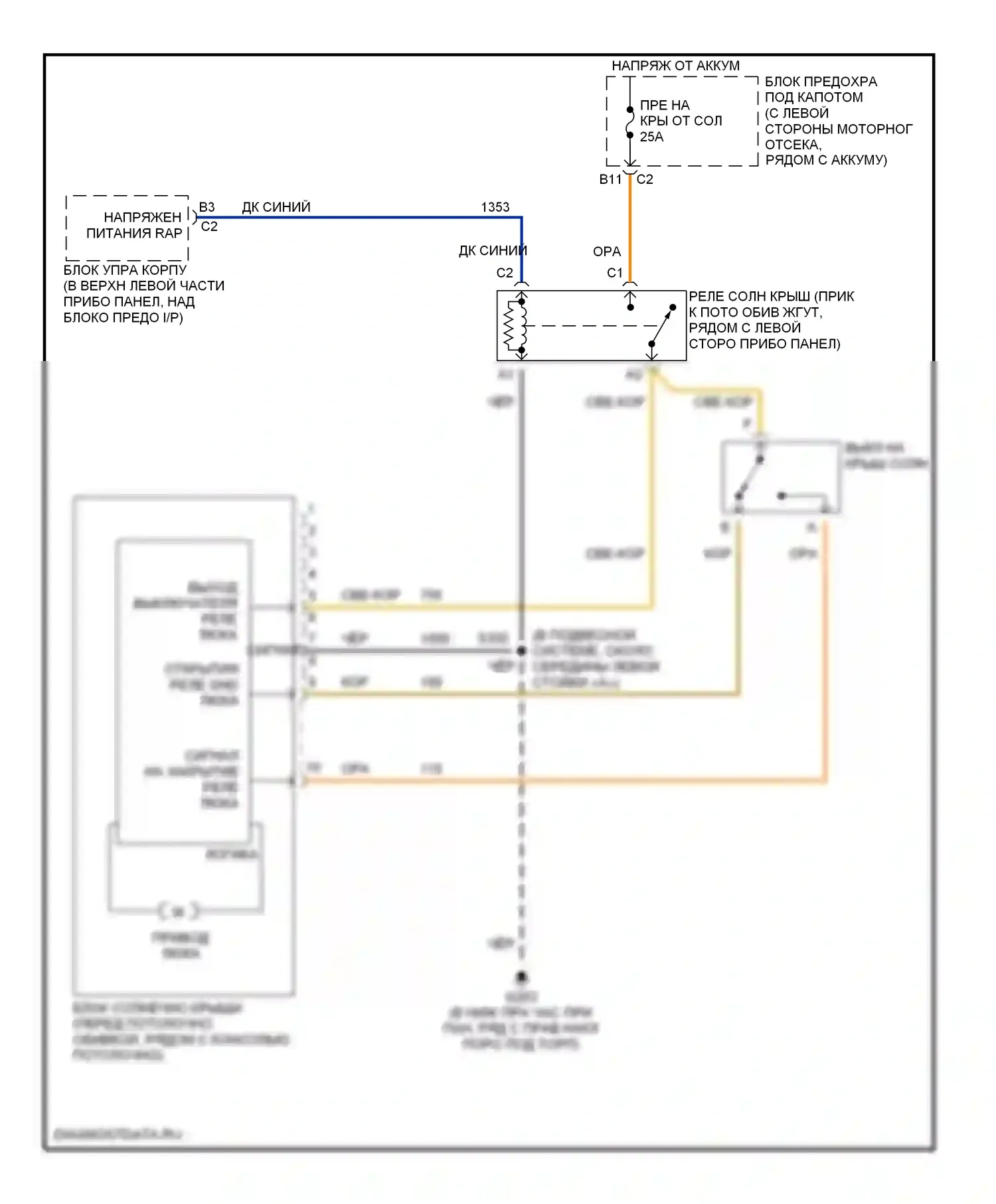H2 Hummer I (2002-2007): Электросхема складной крыши/люка 