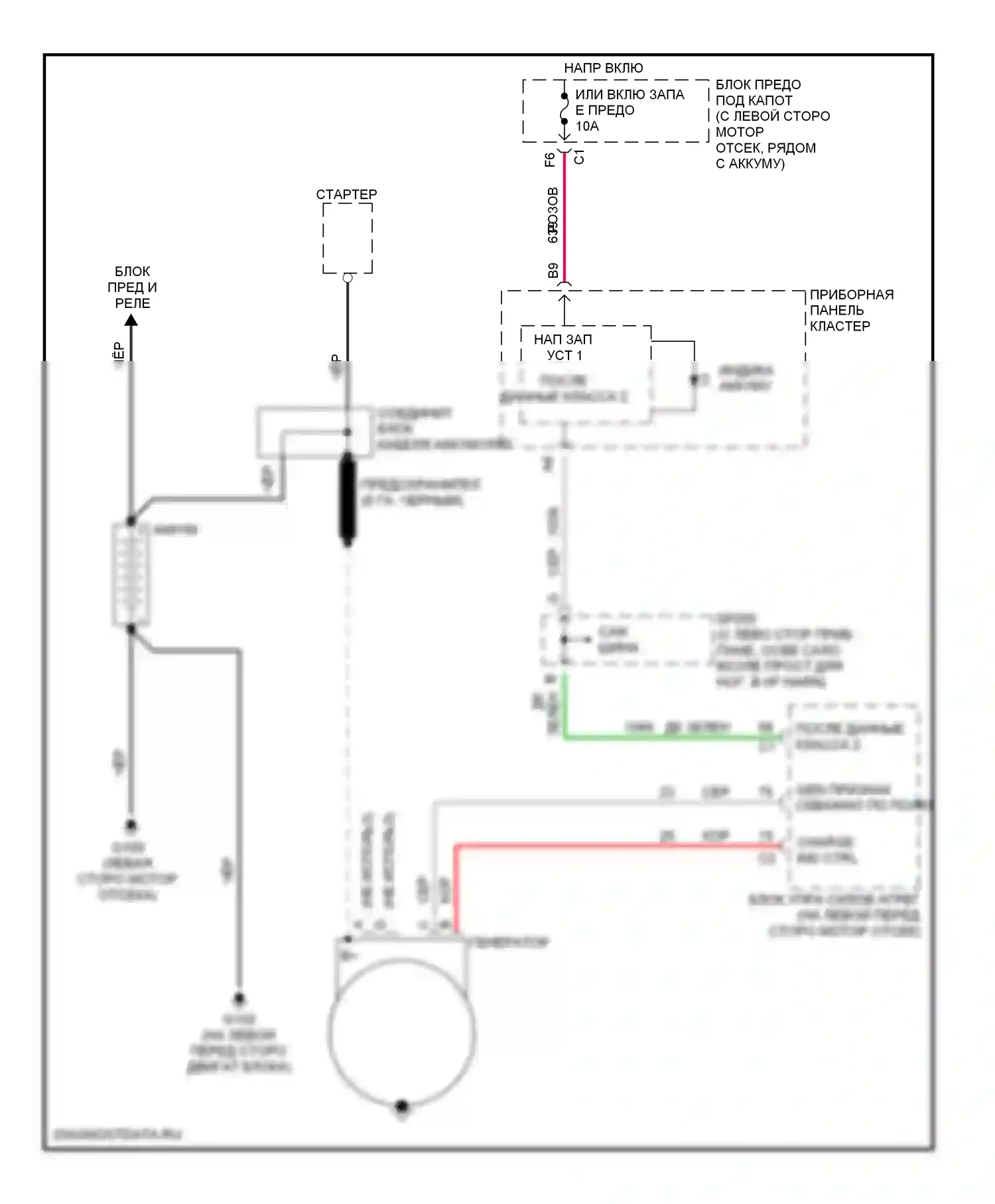 H2 Hummer I (2002-2007): Электросхема генератора 