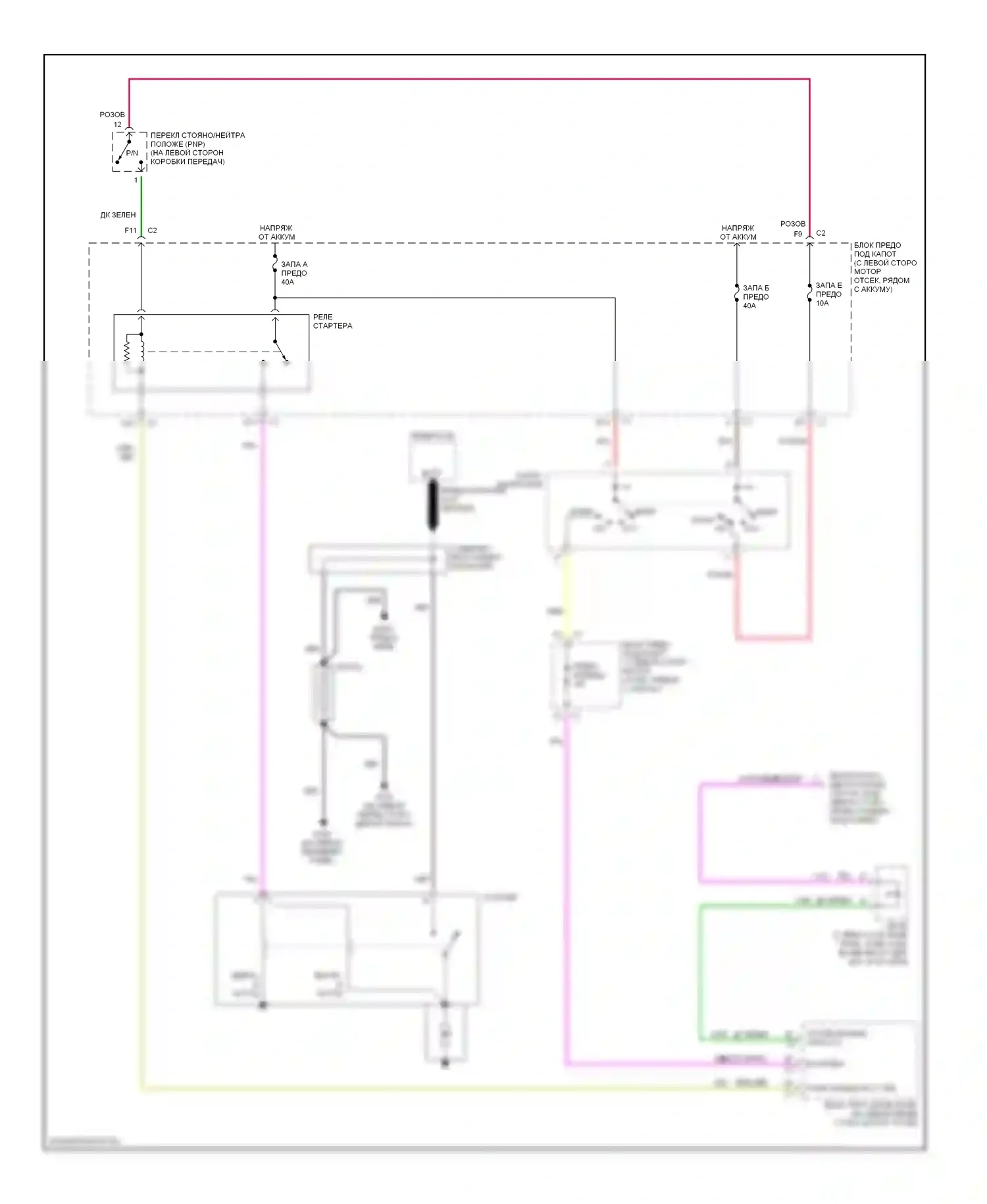 H2 Hummer I (2002-2007): Электросхема стартера 