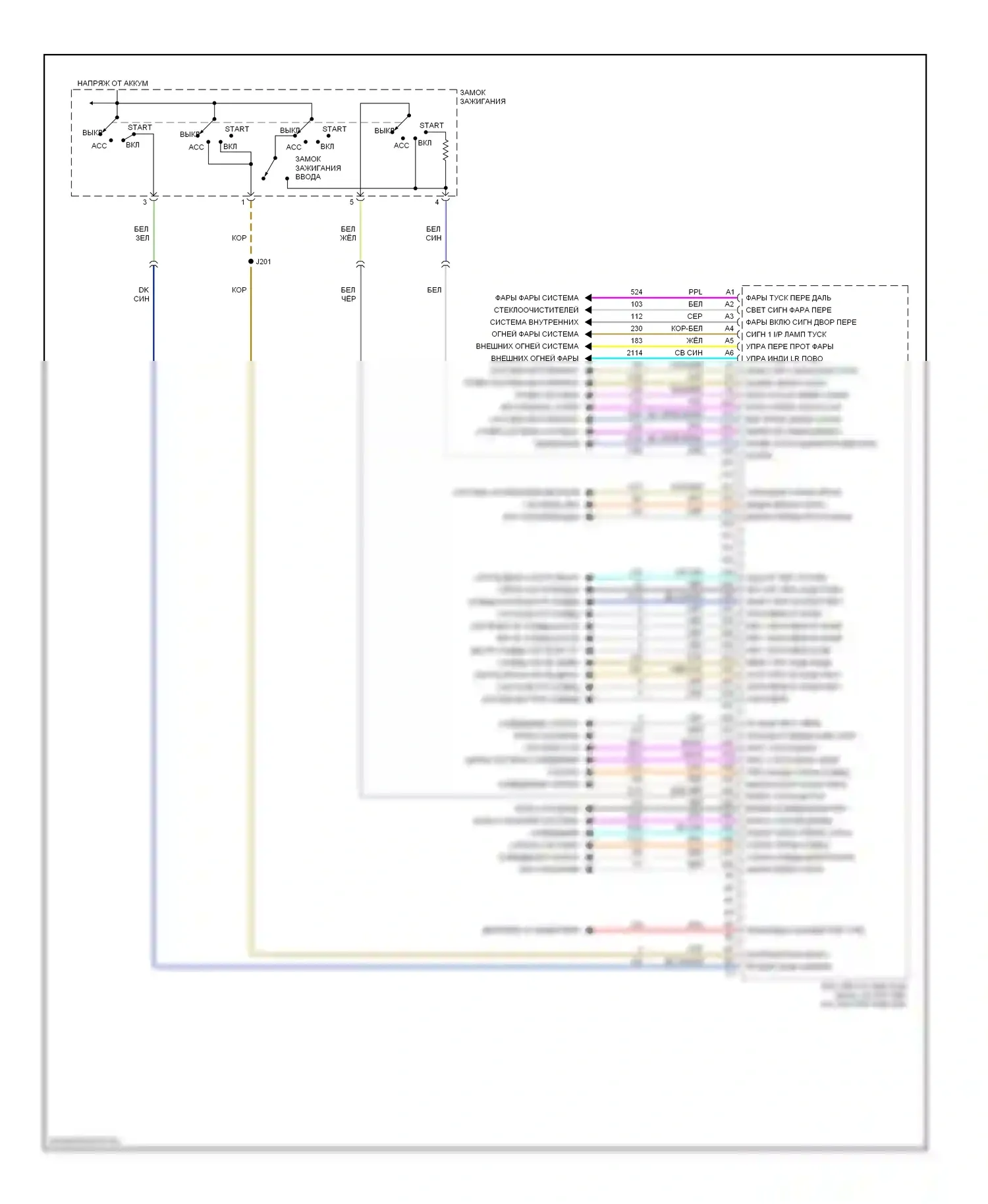 H3 Hummer I (2005-2010): Электросхема блоков управления кузовом (2 из 2) 