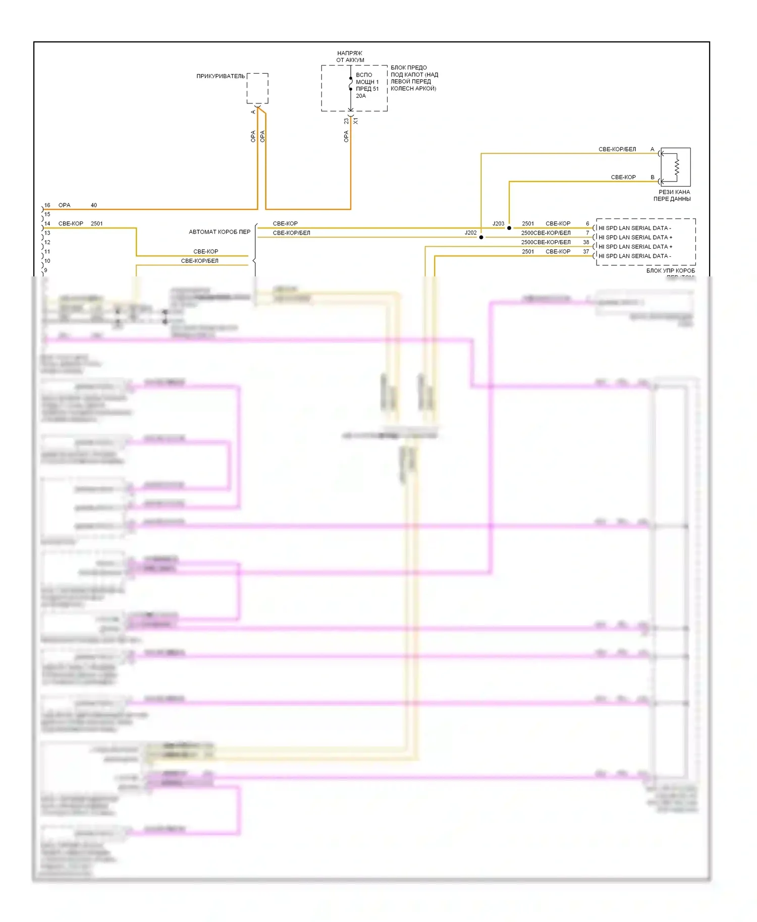 H3 Hummer I (2005-2010): Can шина электросхема 