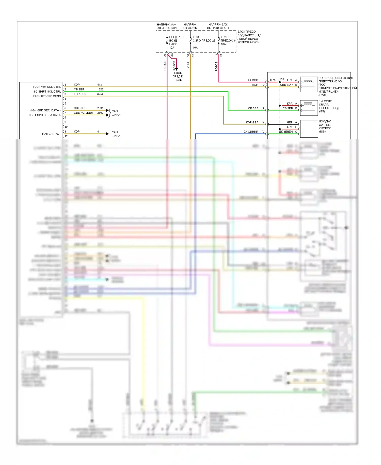 H3 Hummer I (2005-2010): Электросхема автоматической коробки передач 