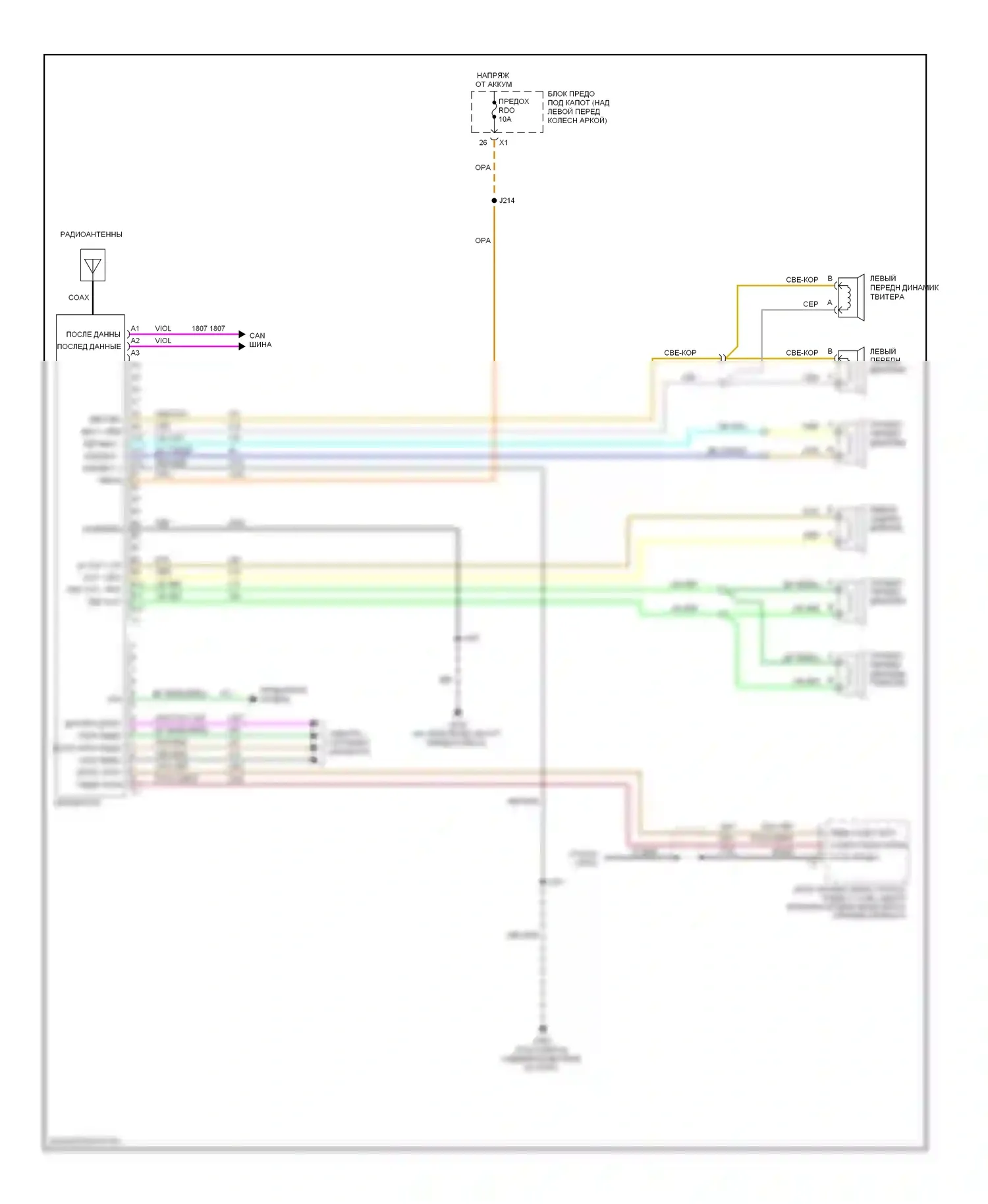 H3 Hummer I (2005-2010): Электросхема базовой магнитолы 