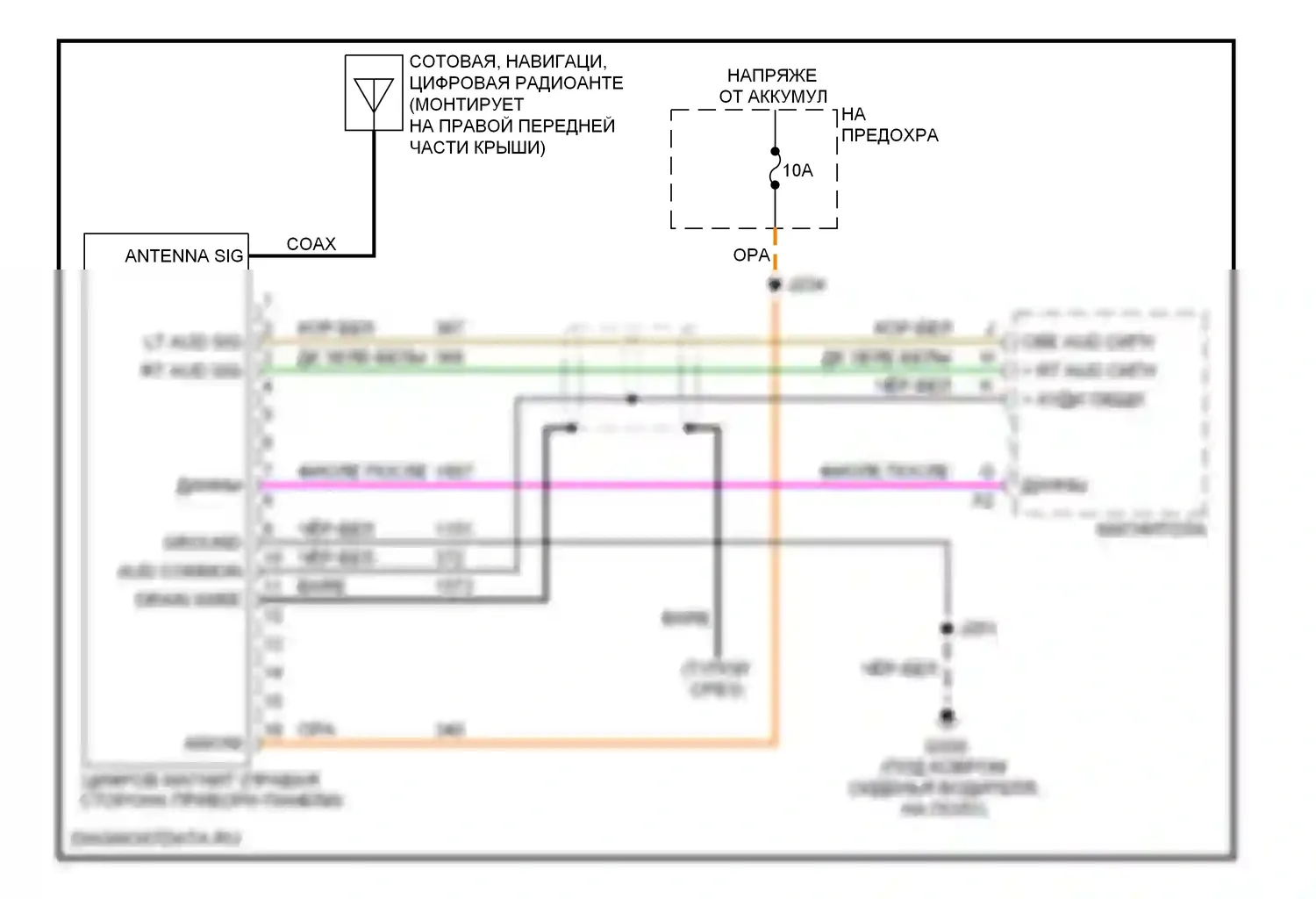 H3 Hummer I (2005-2010): Электросхема спутниковой магнитолы 