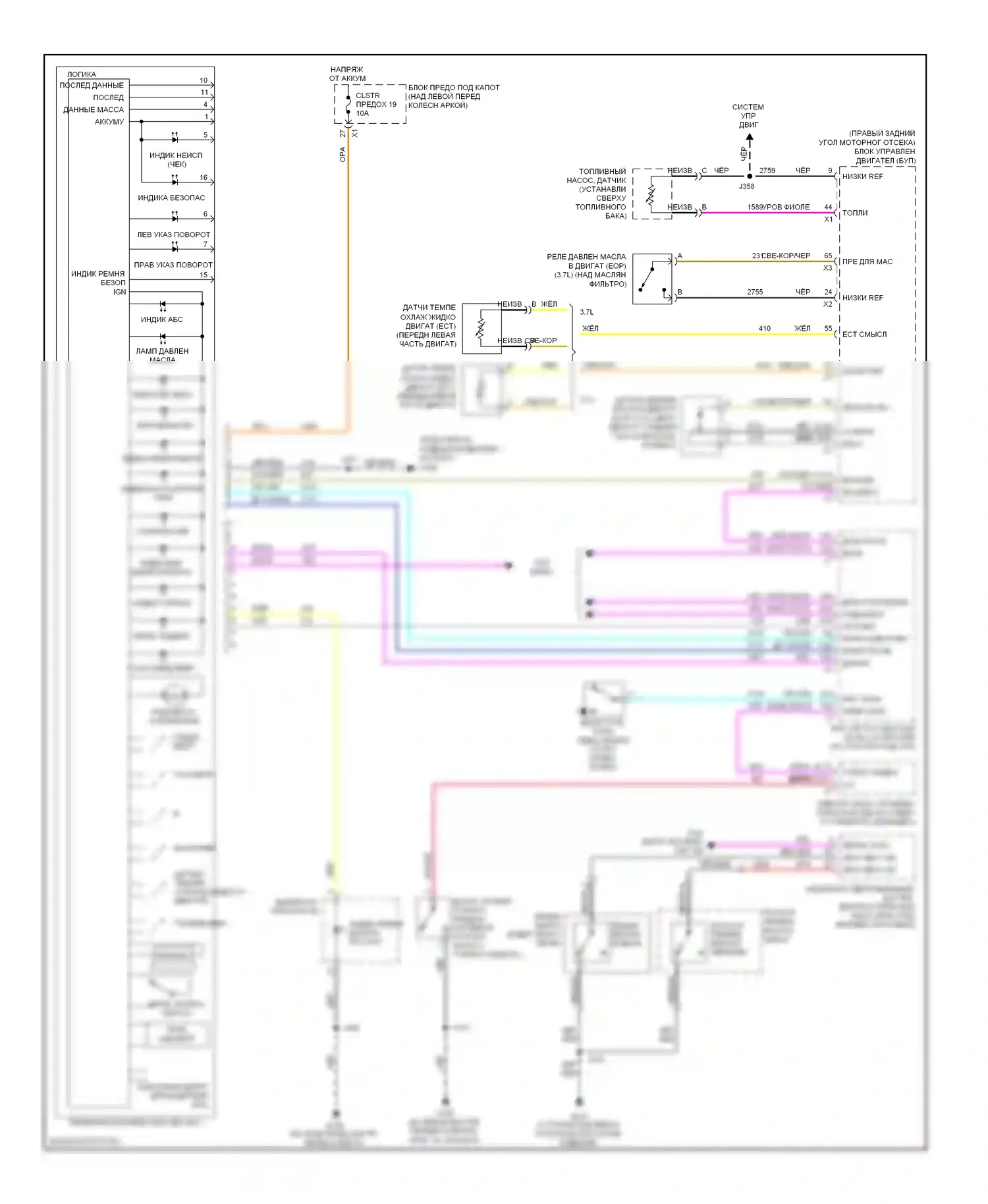 H3 Hummer I (2005-2010): Электросхема приборной панели 