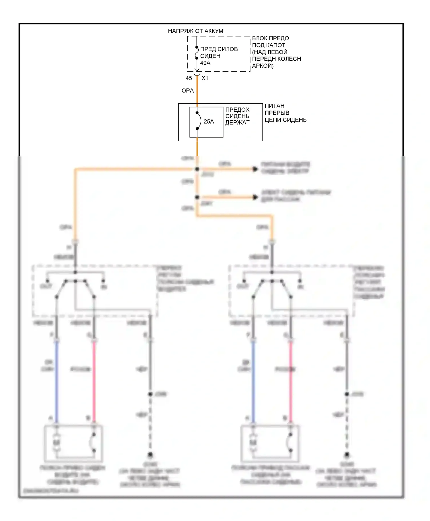 H3 Hummer I (2005-2010): Поясничная электросхема 
