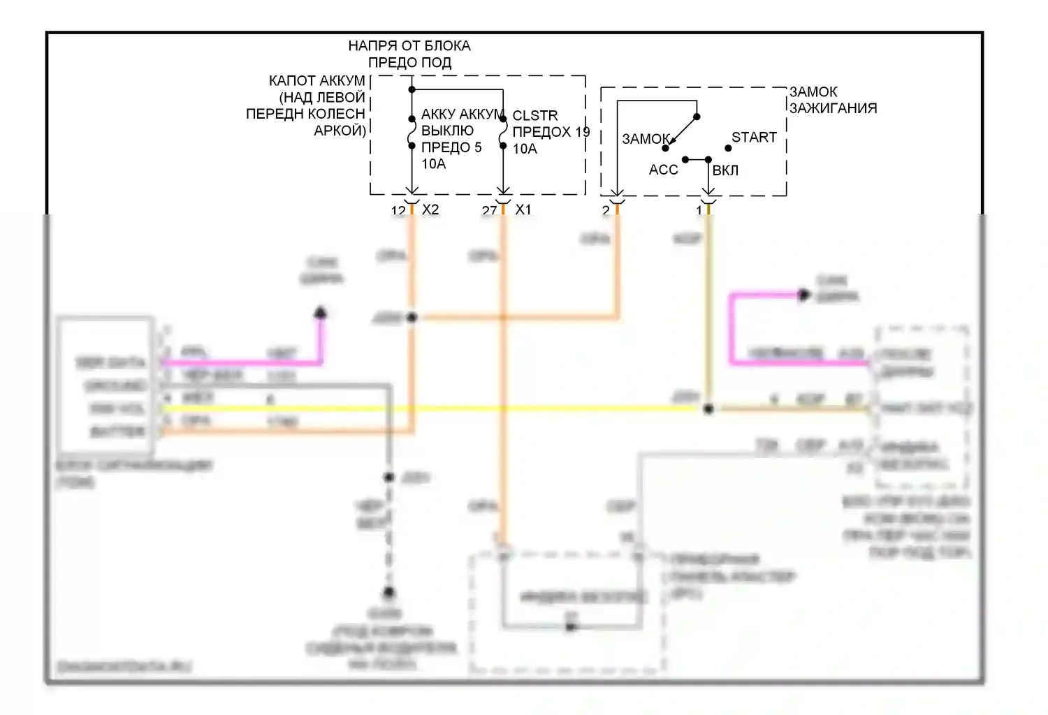 H3 Hummer I (2005-2010): Электросхема иммобилайзера 