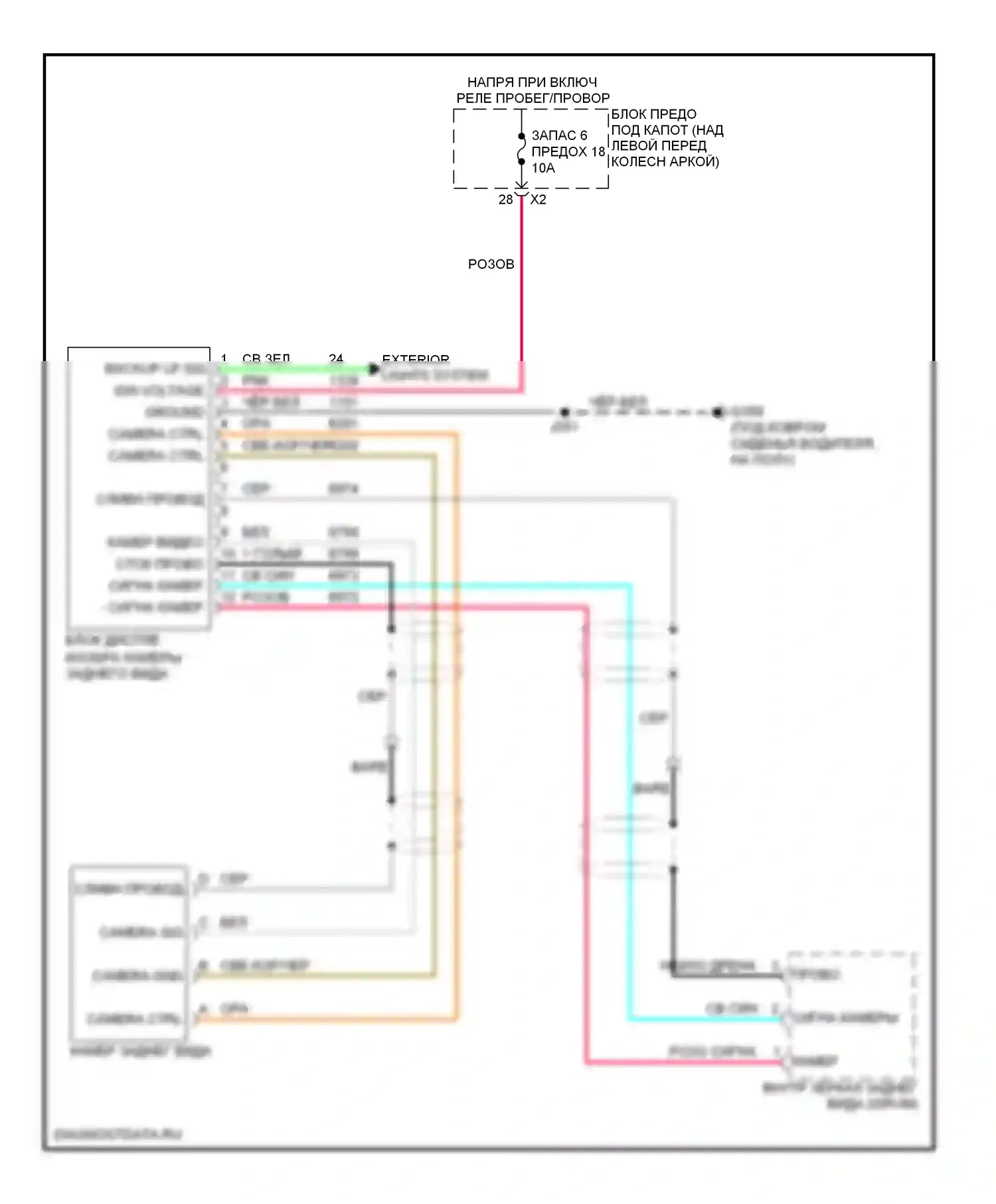 H3 Hummer I (2005-2010): Электросхема навигации 