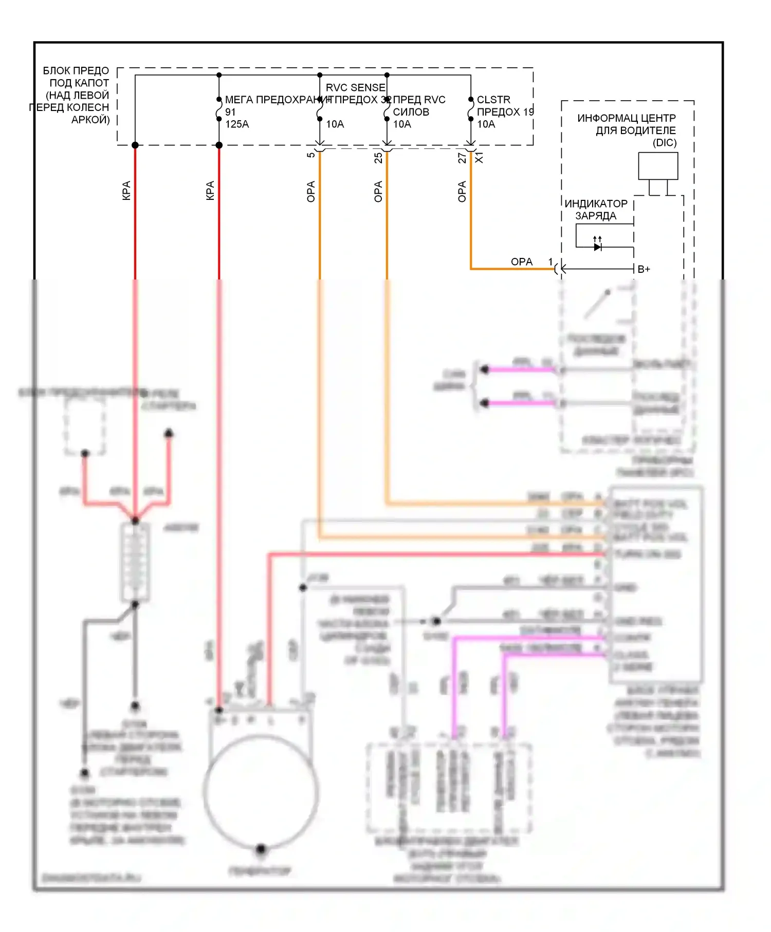 H3 Hummer I (2005-2010): Электросхема генератора 