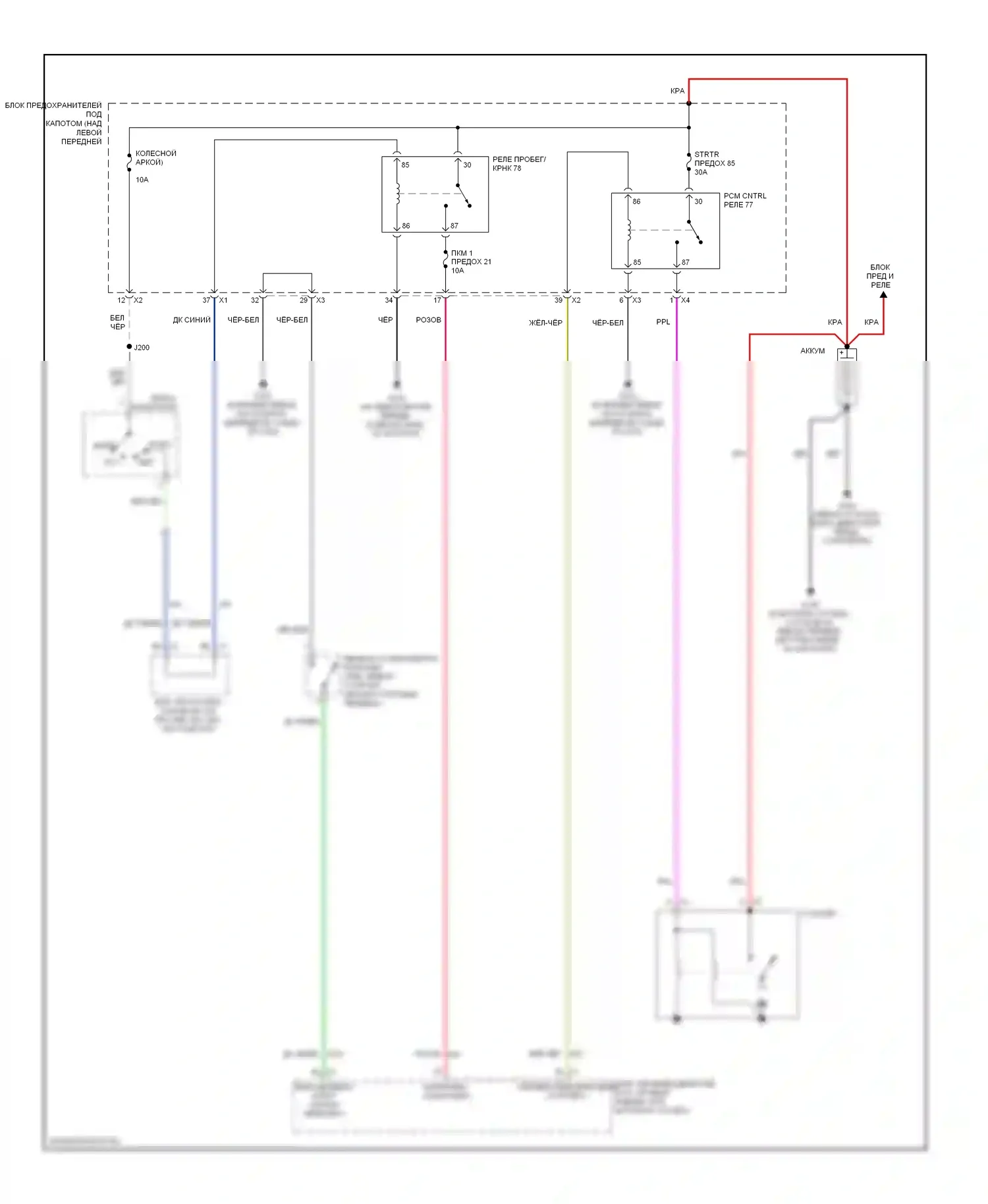 H3 Hummer I (2005-2010): Электросхема стартера, акпп 