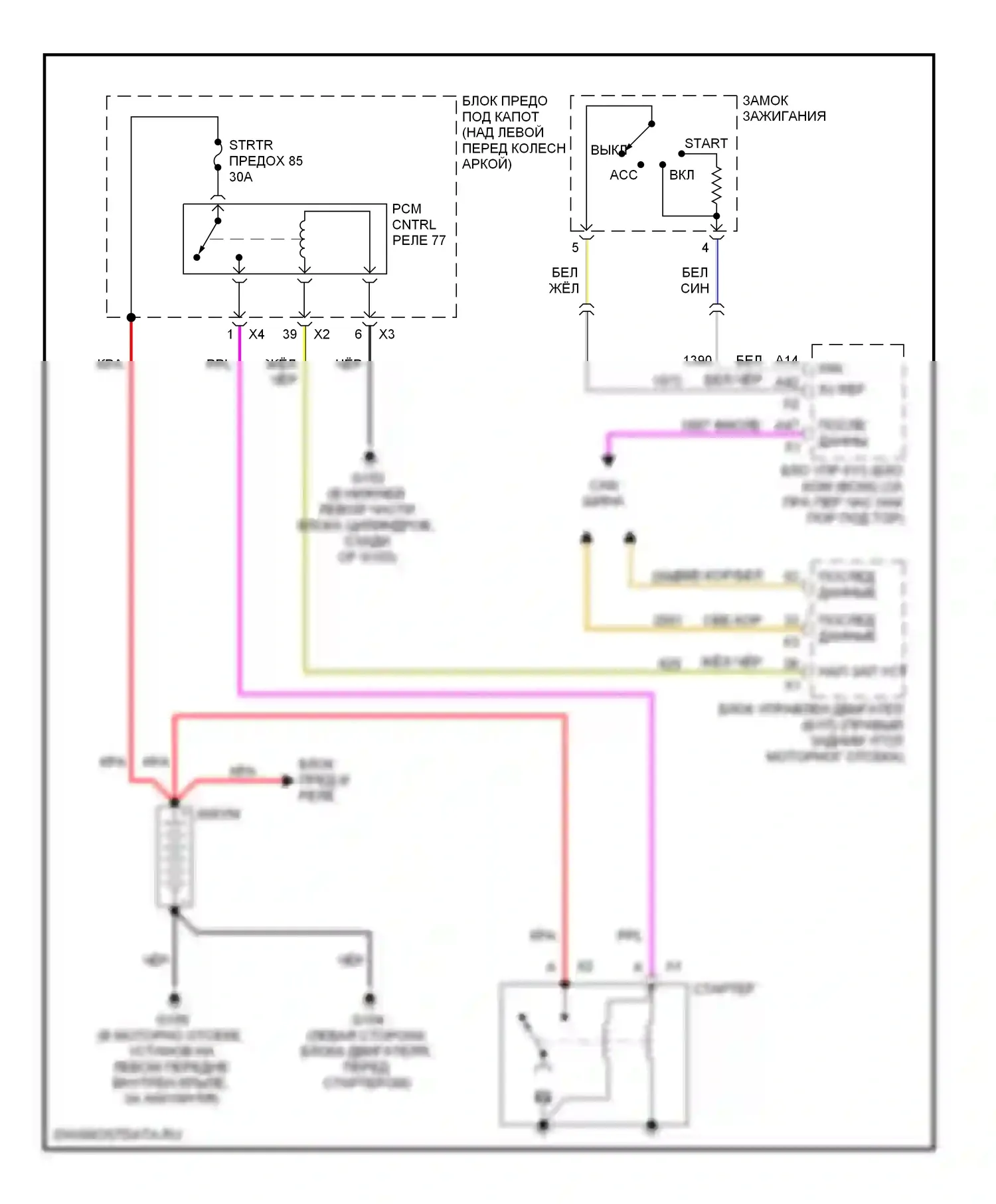 H3 Hummer I (2005-2010): Электросхема стартера, мкп 