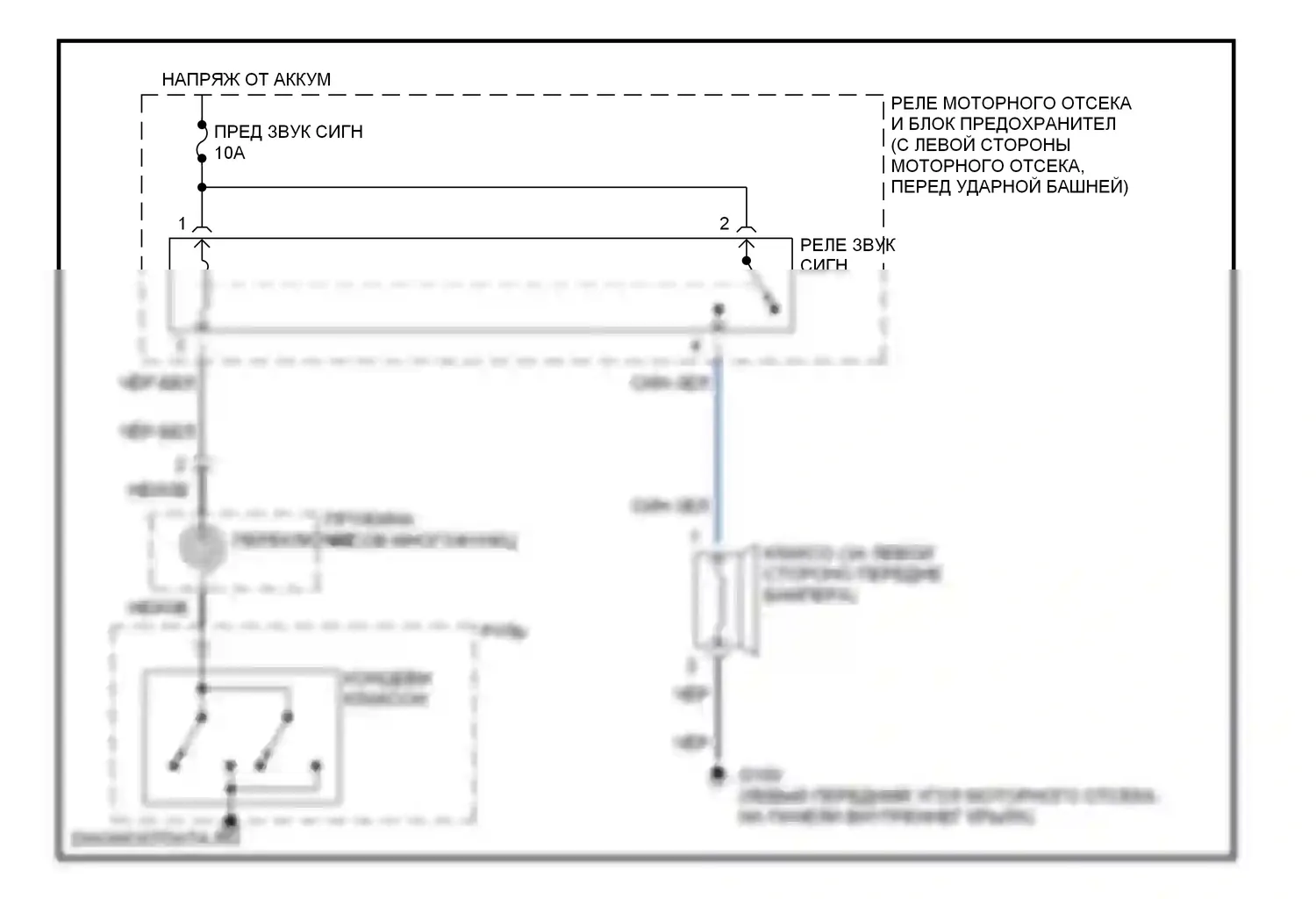 Accent Hyundai I (1994-2000): Электросхема клаксона 