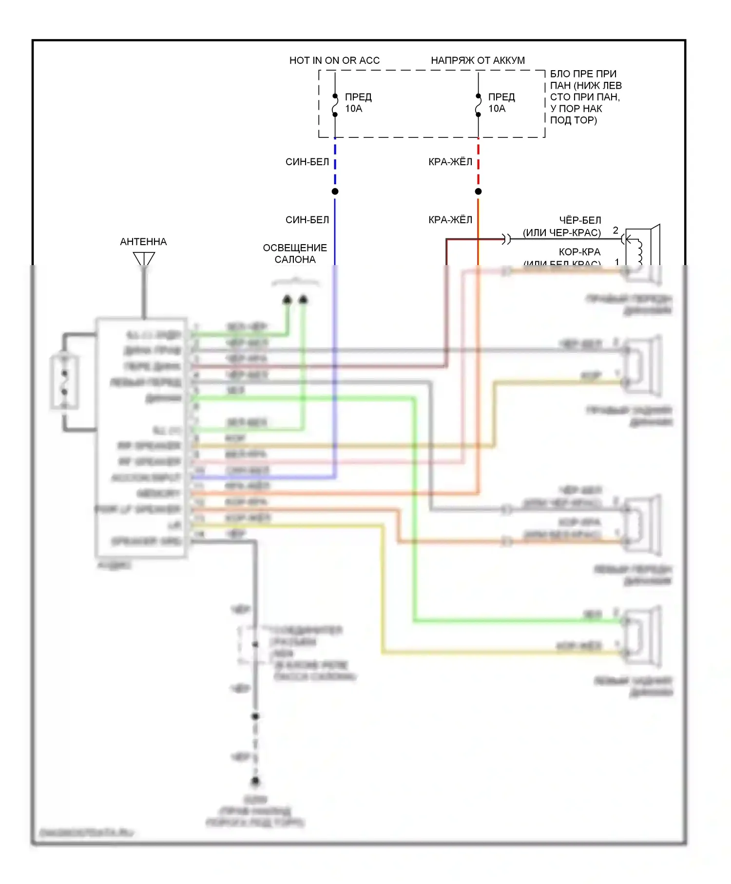 Accent Hyundai I (1994-2000): Магнитола электросхем 